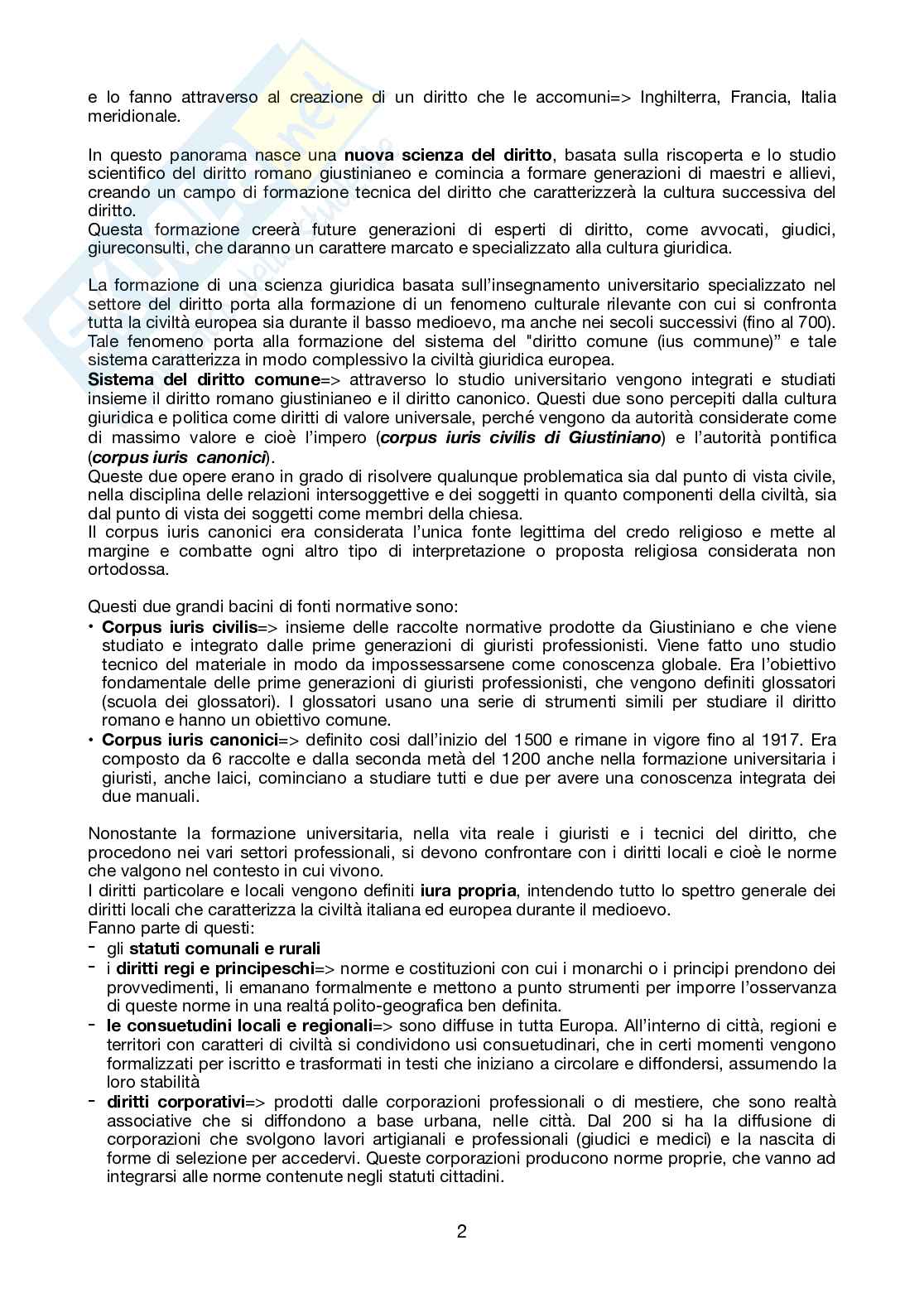 Storia del diritto europeo  Pag. 2