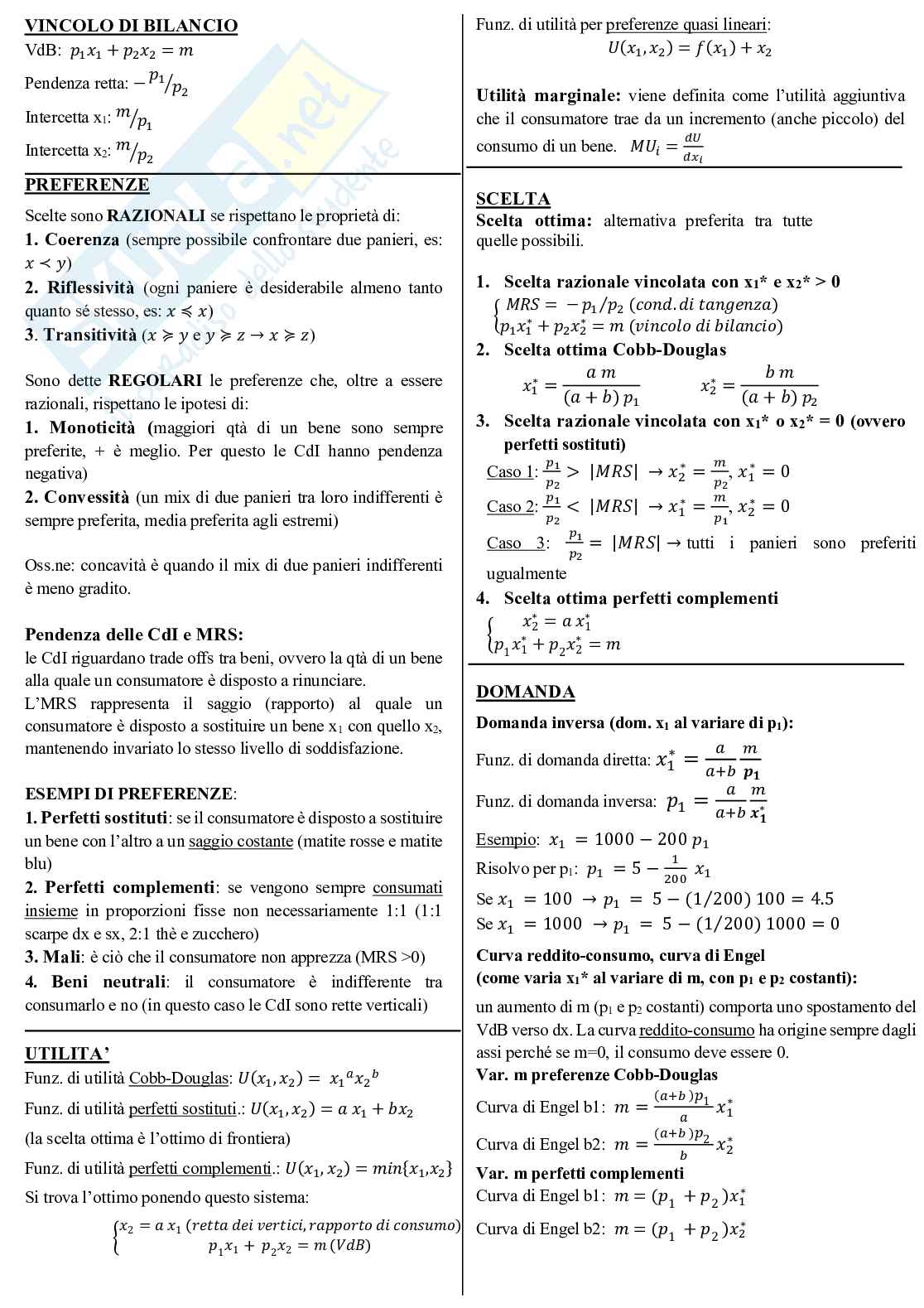 Formulario Microeconomia Pag. 1