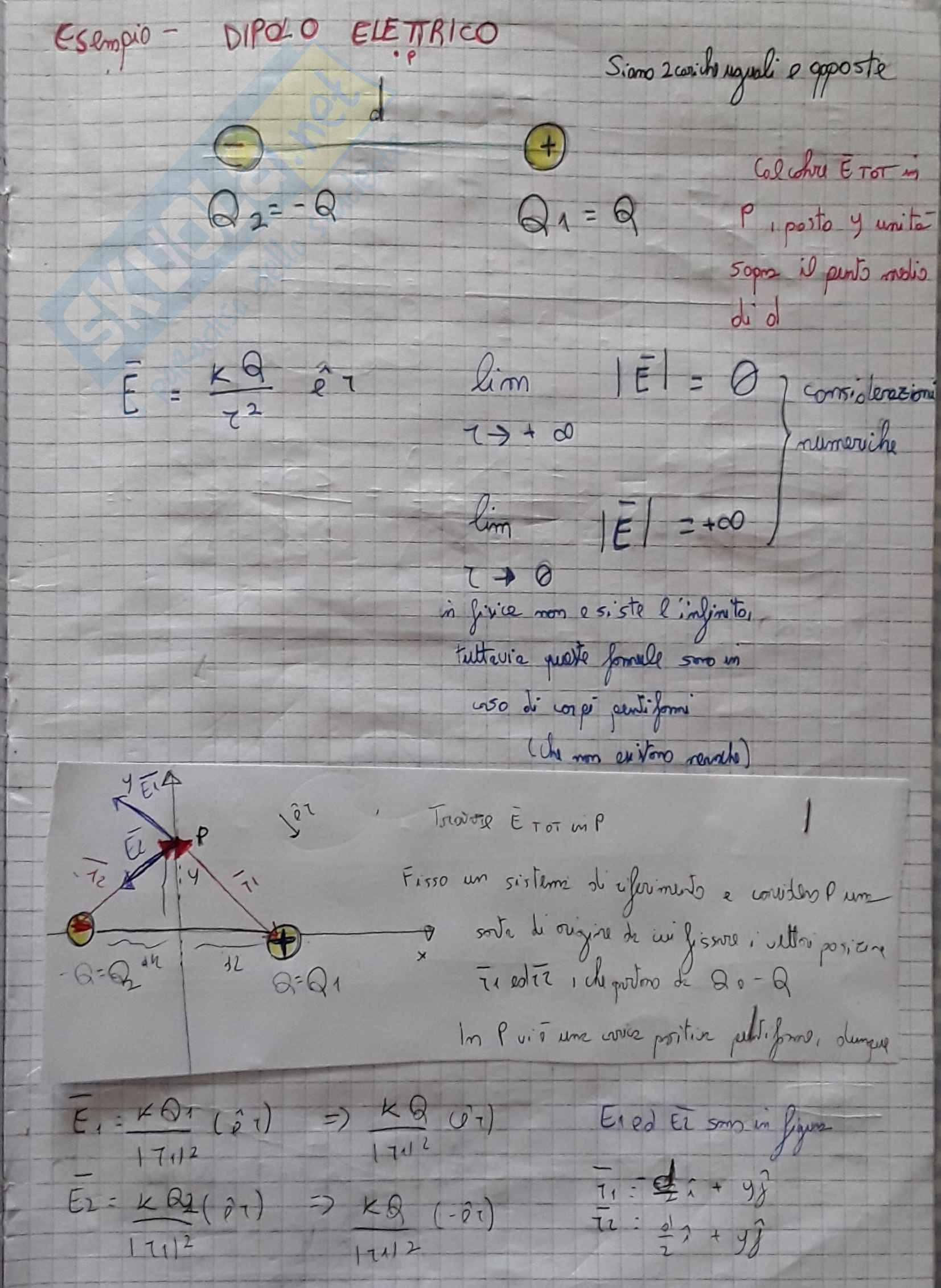 Elettromagnetismo, dalla forza di Coulomb ai fenomeni magnetici Pag. 6