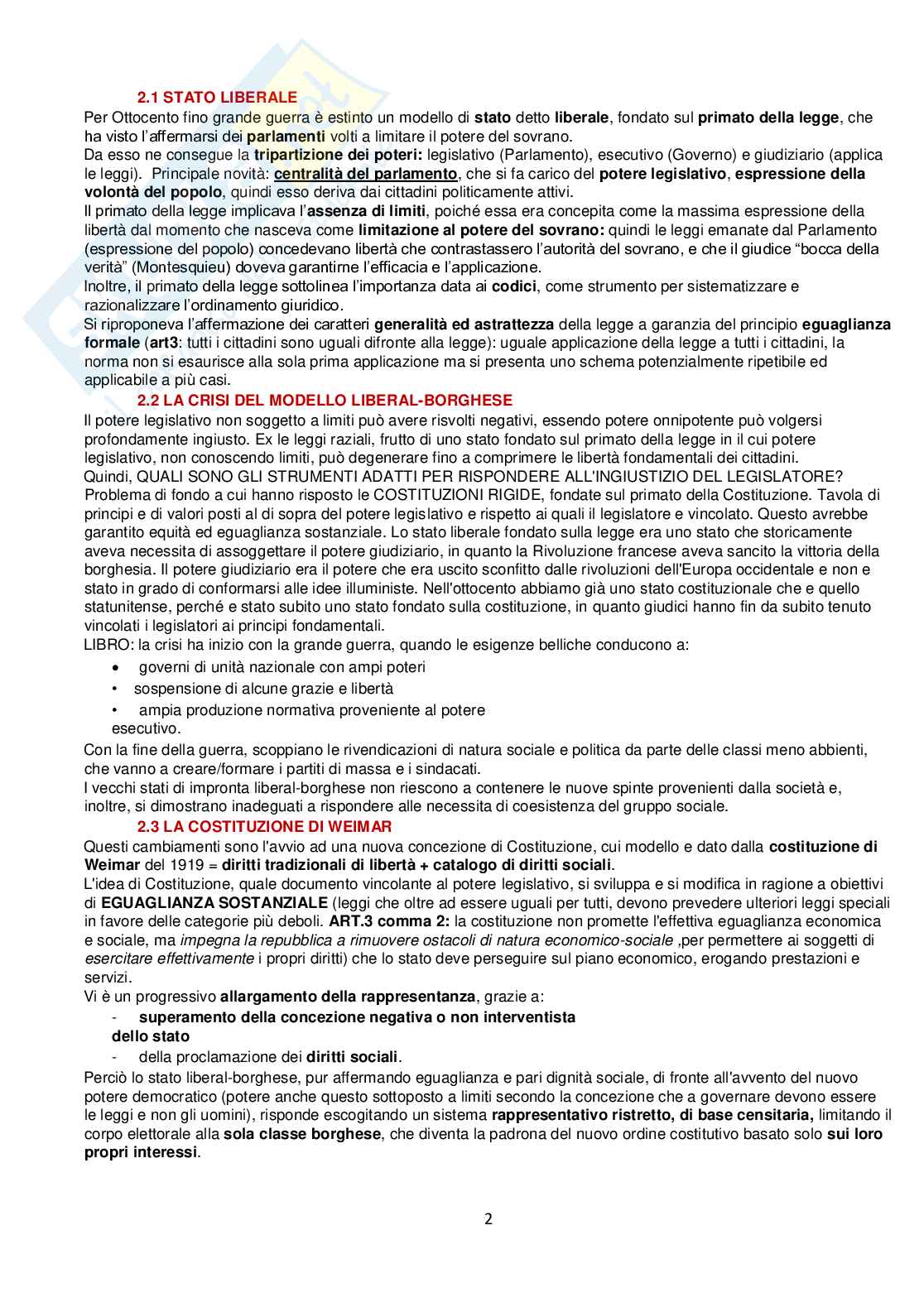 Diritto costituzionale  Pag. 2