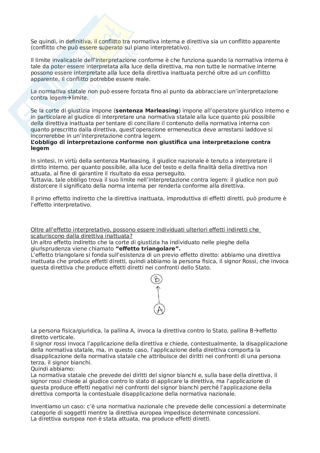 Diritto dell'Unione Europea Pag. 66