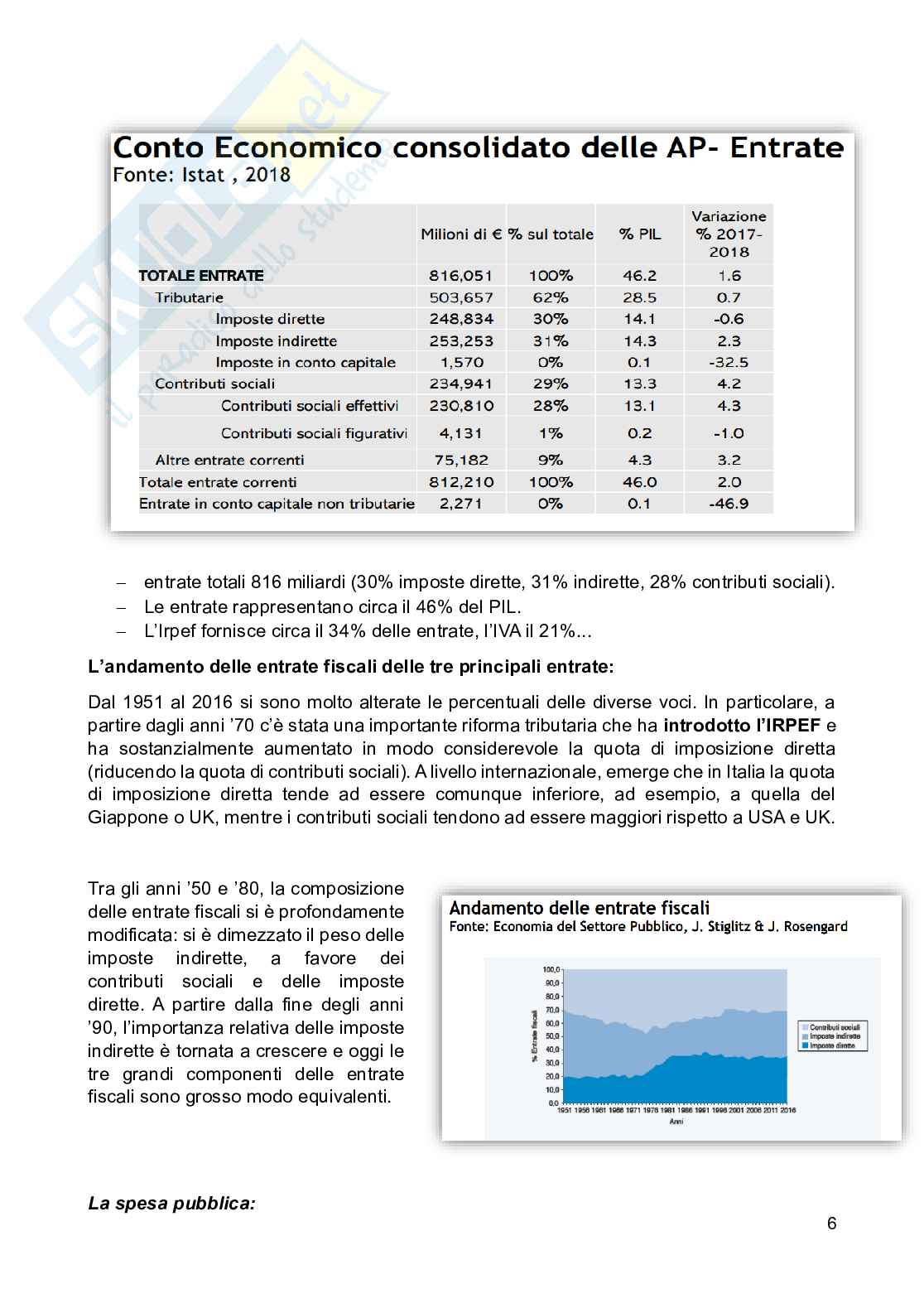 Appunti di Scienza delle finanze Pag. 6