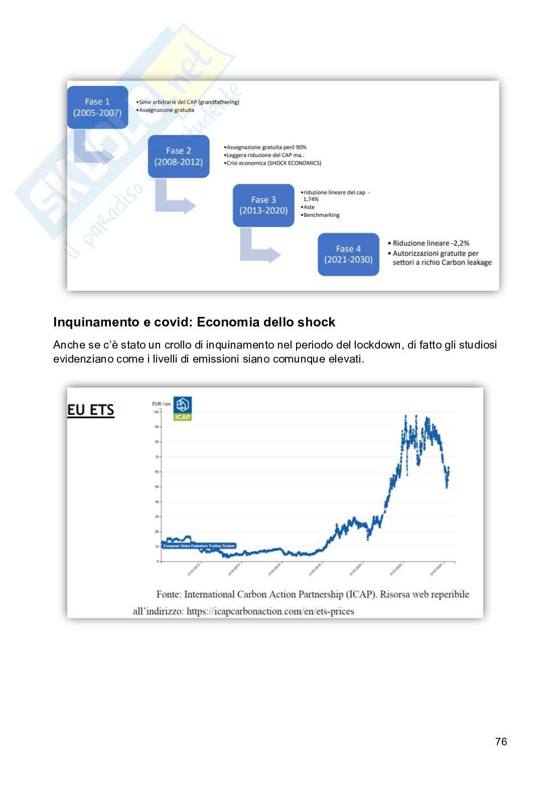 Appunti di Scienza delle finanze Pag. 76