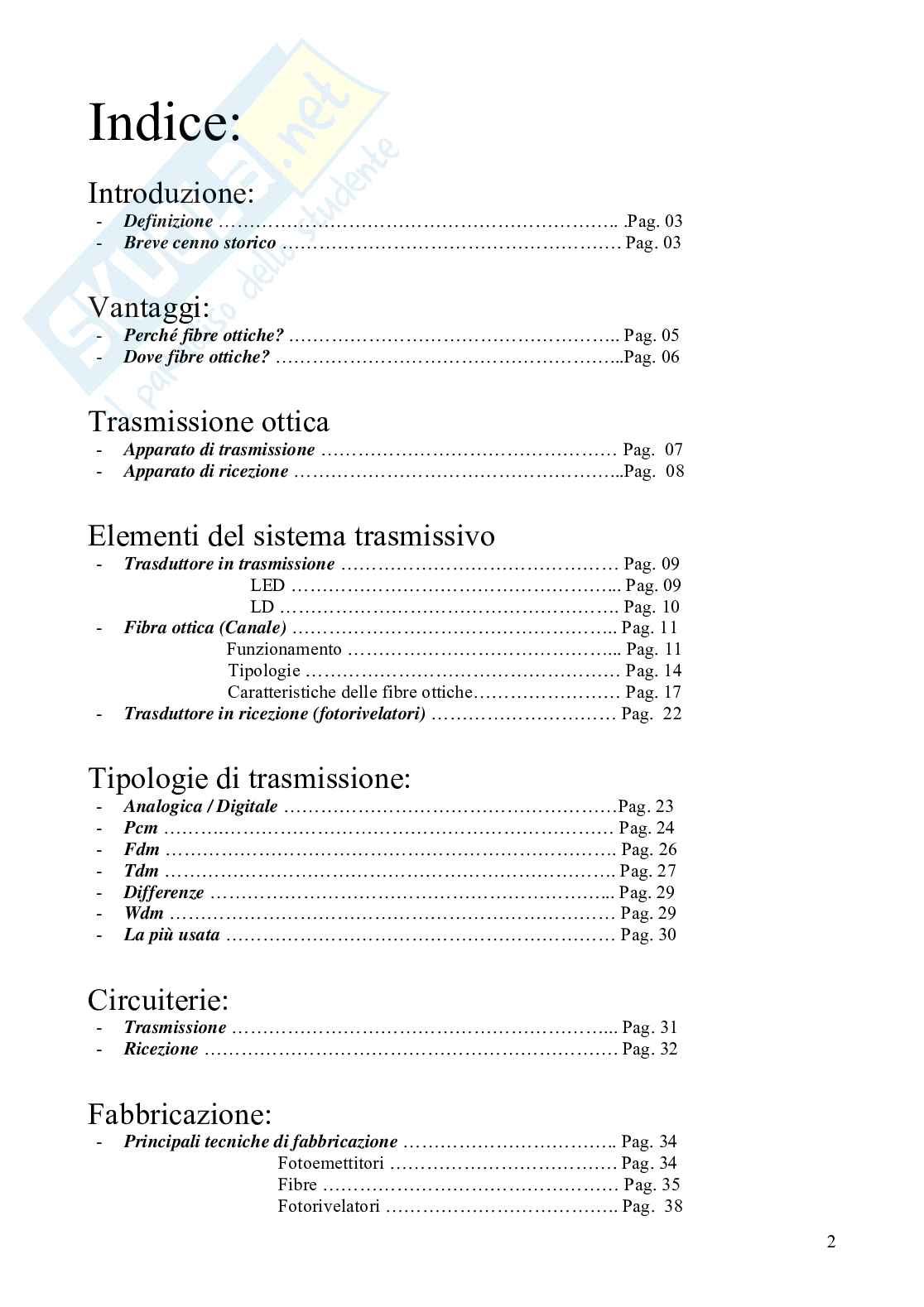 Le fibre ottiche Pag. 2