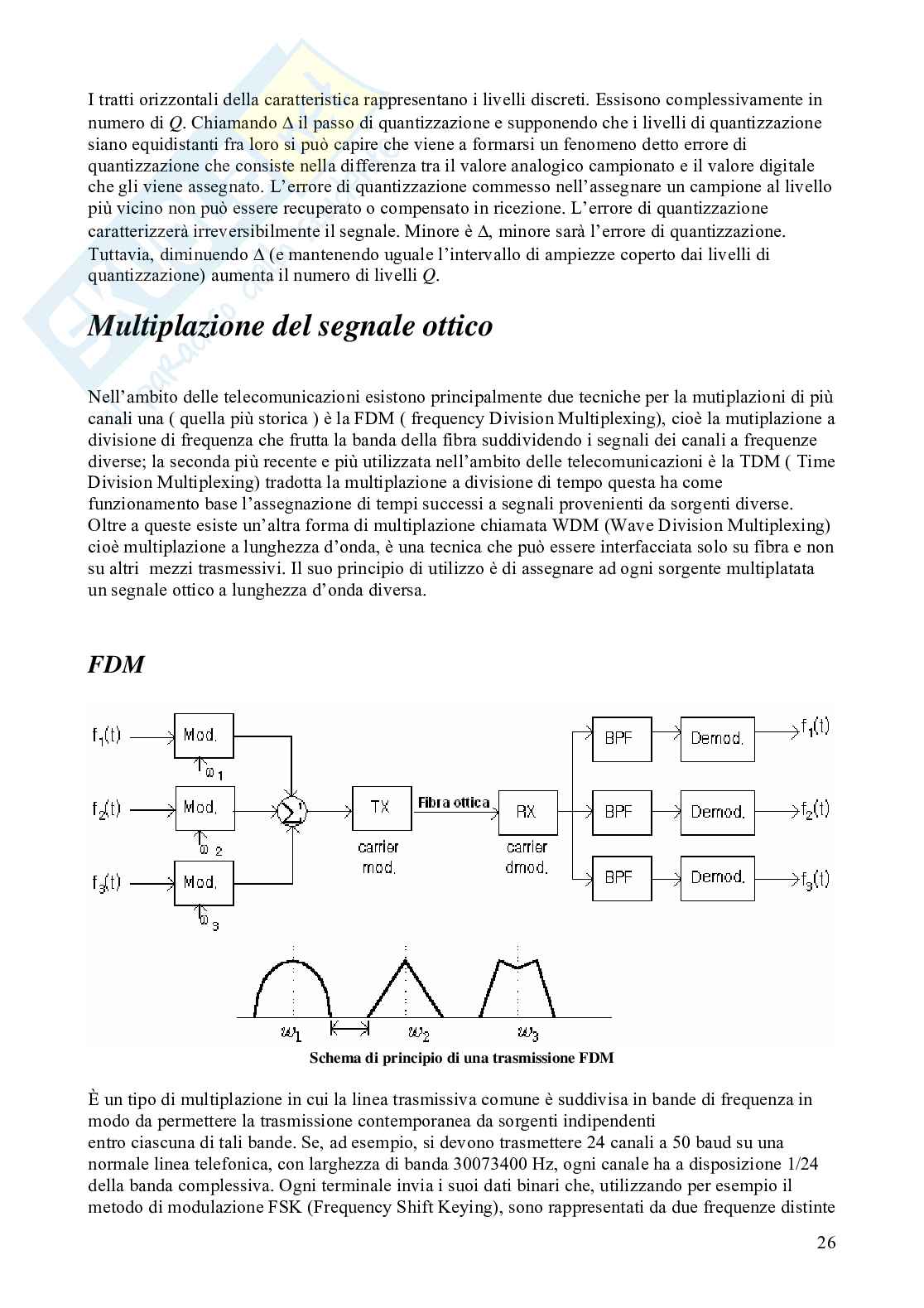 Le fibre ottiche Pag. 26