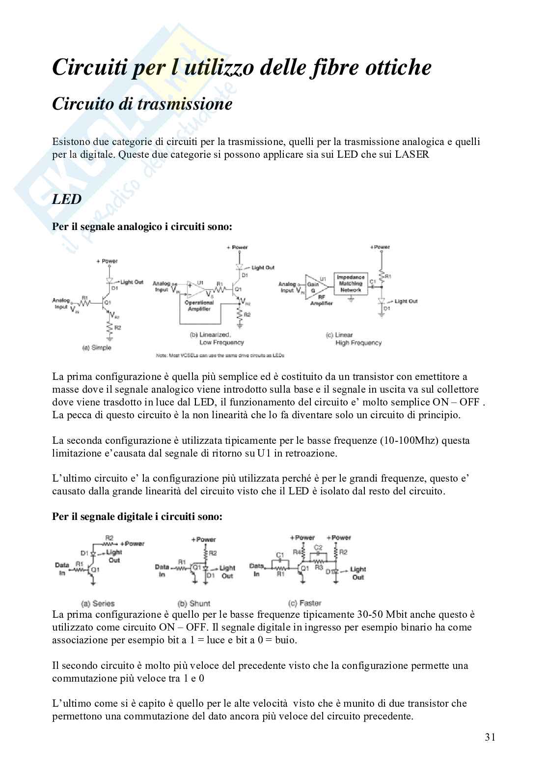 Le fibre ottiche Pag. 31