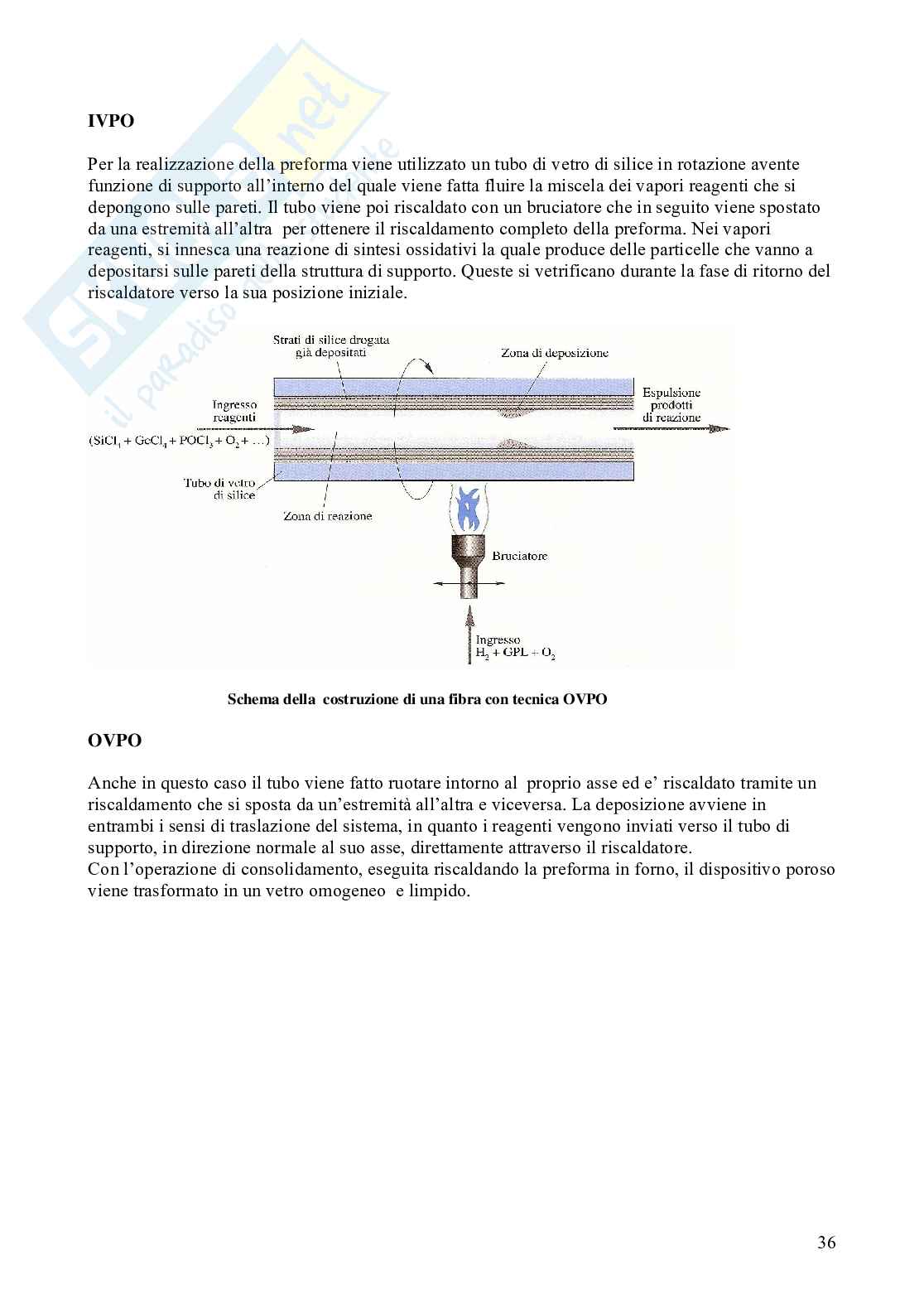 Le fibre ottiche Pag. 36