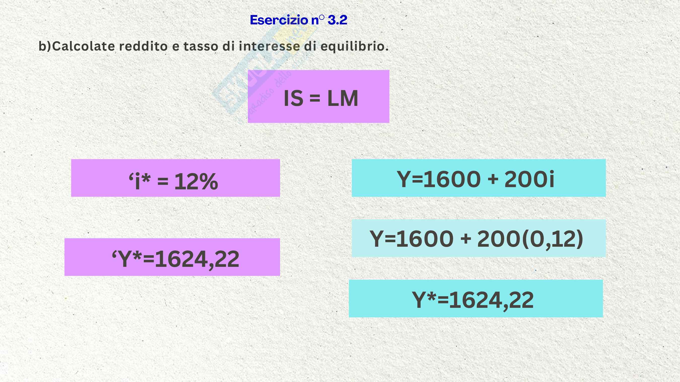 Esercitazione Macroeconomia Pag. 16