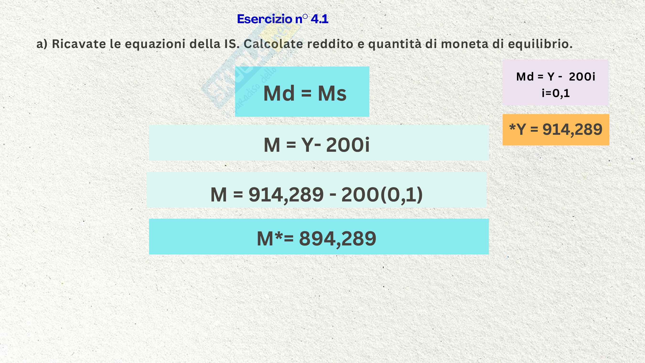 Esercitazione Macroeconomia Pag. 31