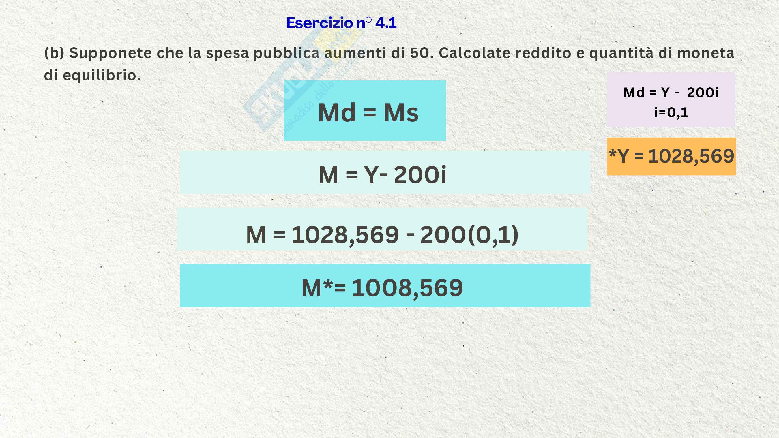 Esercitazione Macroeconomia Pag. 36
