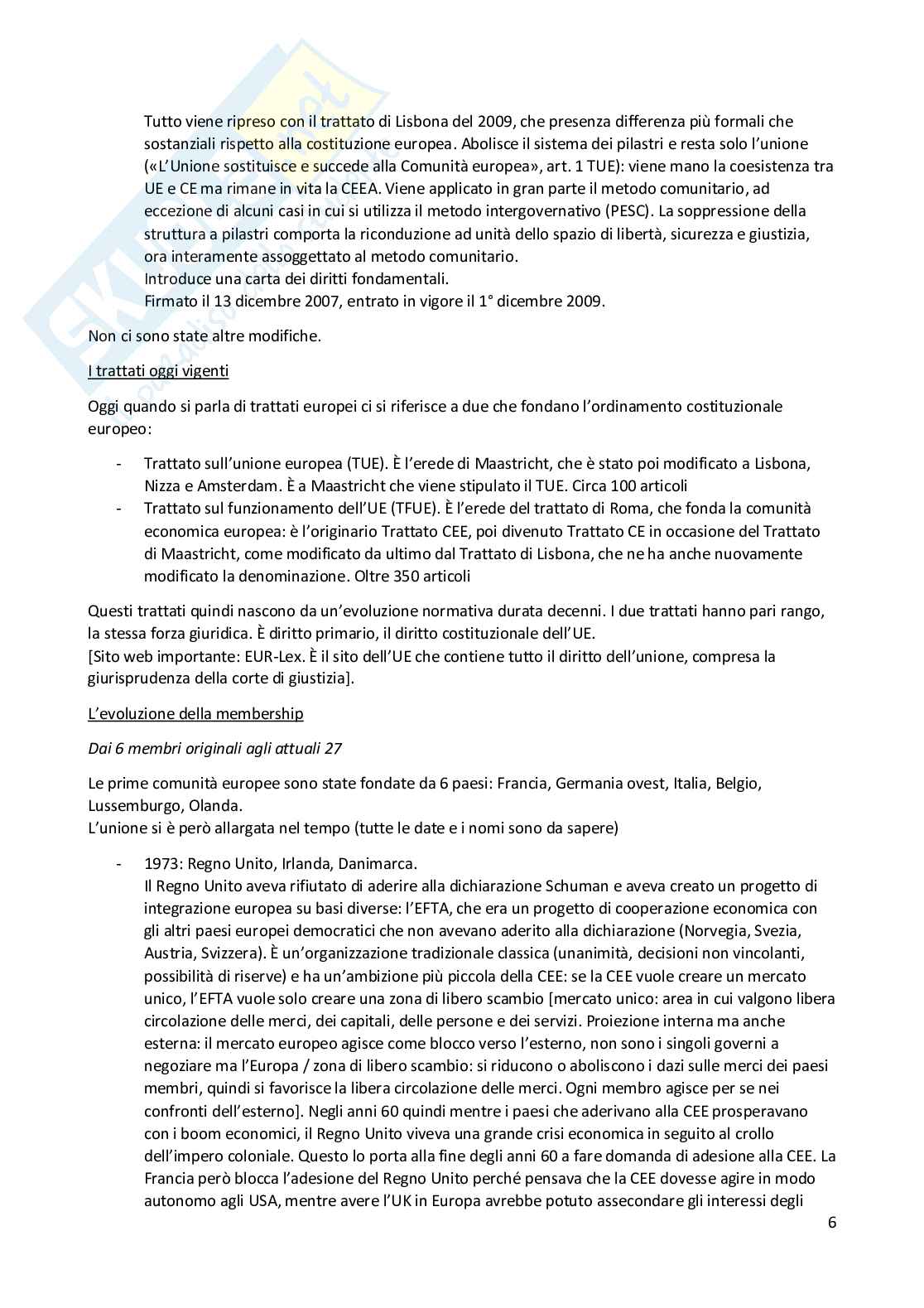 Appunti del corso di Diritto dell'Unione Europea Pag. 6