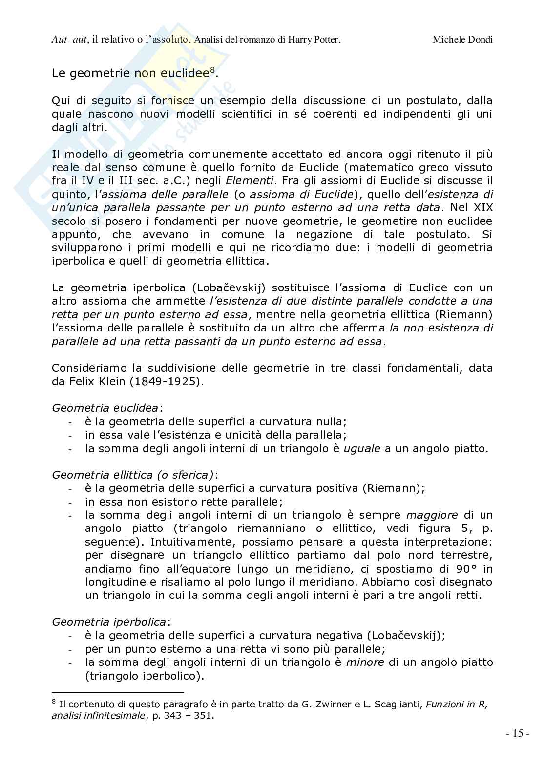 Autaut, il relativo o lassoluto. Pag. 16