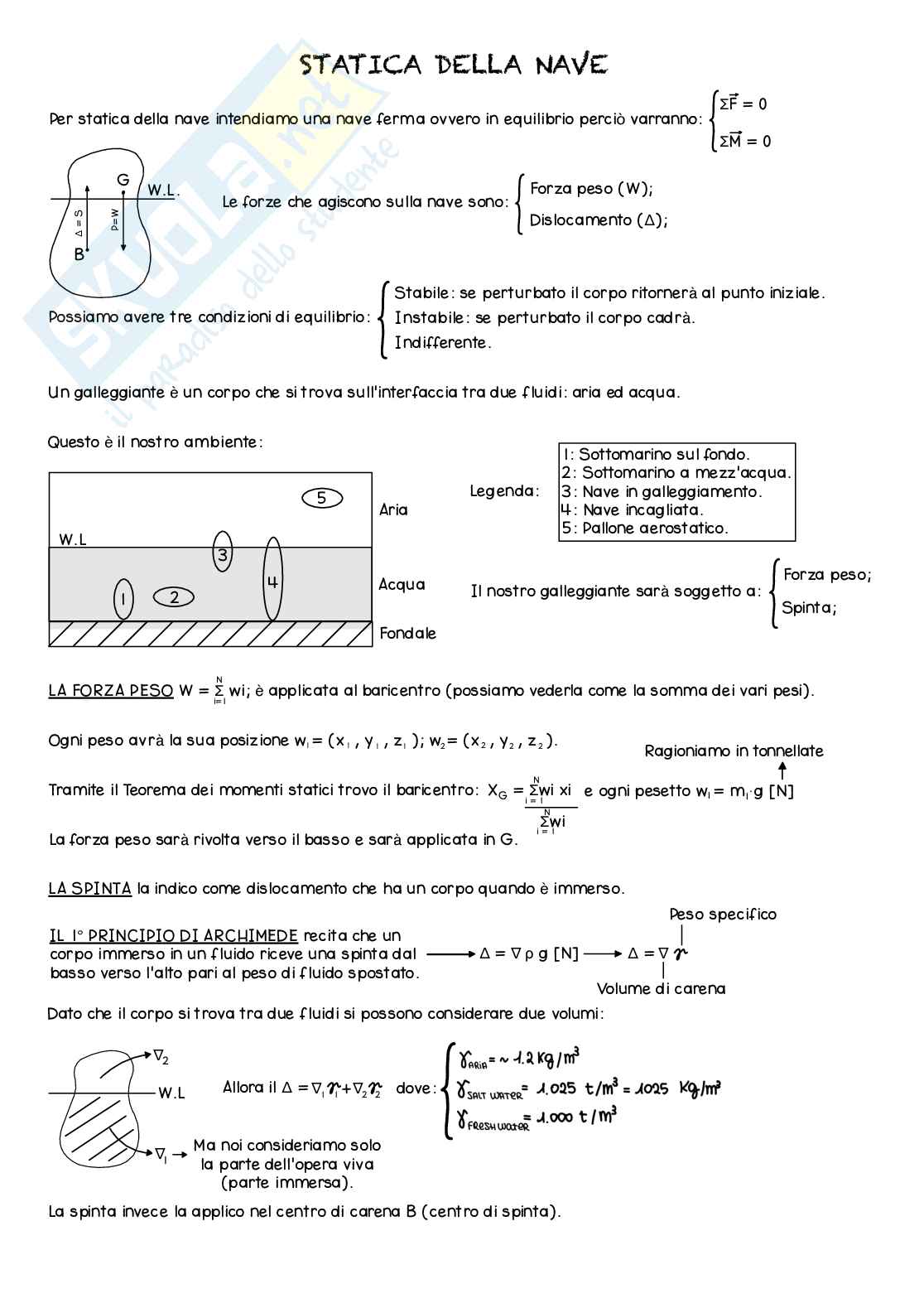 Appunti di Statica della nave - Parte 1 Pag. 1