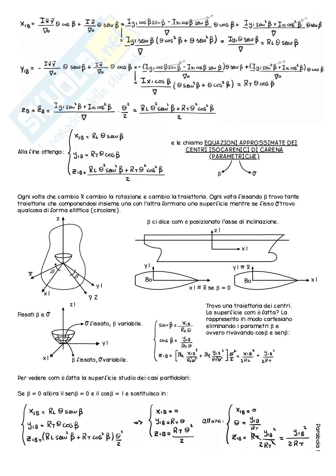 Appunti di Statica della nave - Parte 1 Pag. 11