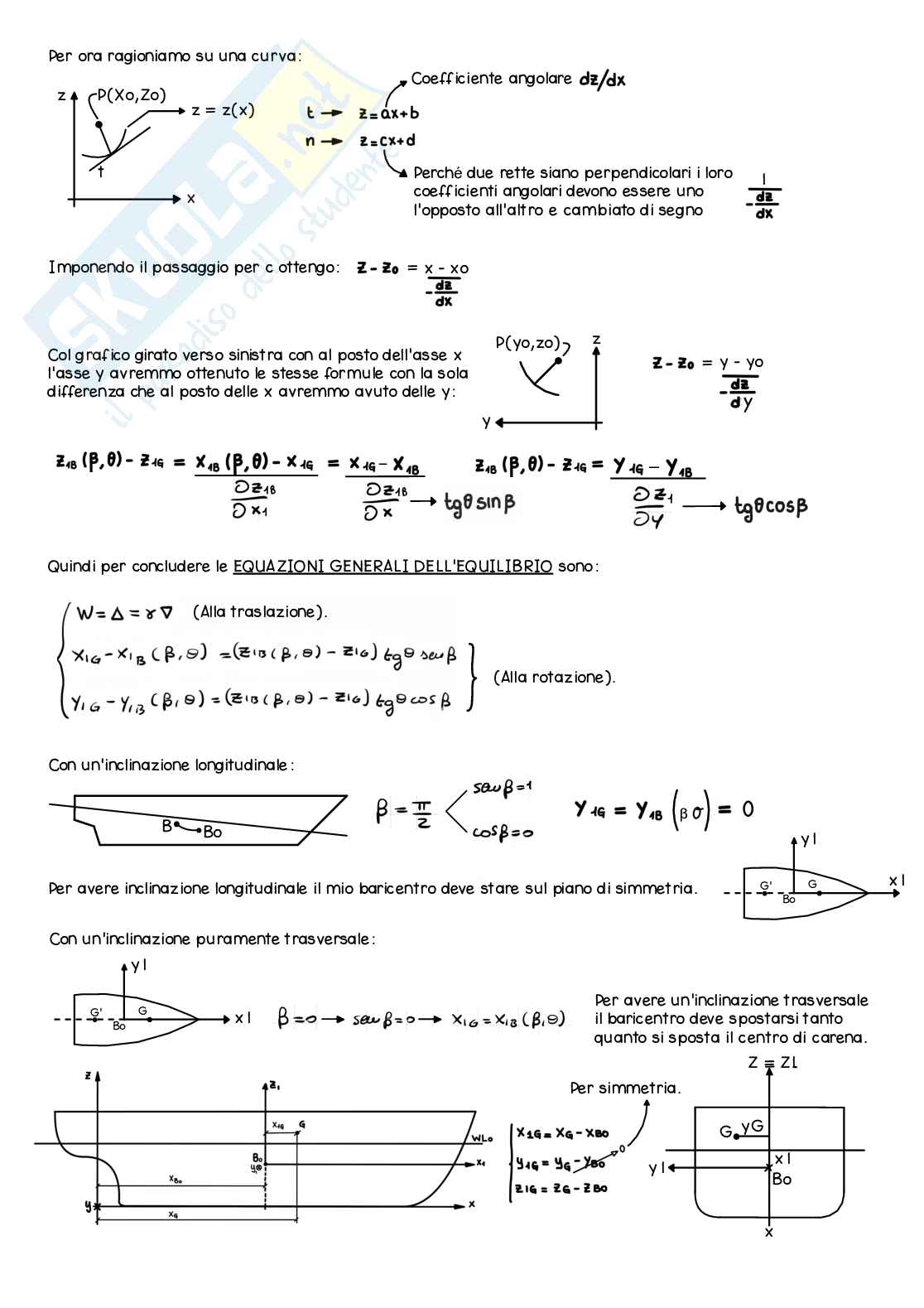 Appunti di Statica della nave - Parte 1 Pag. 16