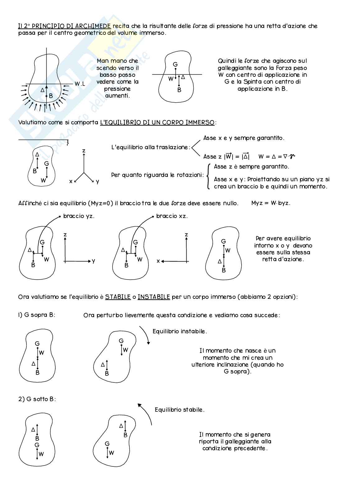Appunti di Statica della nave - Parte 1 Pag. 2