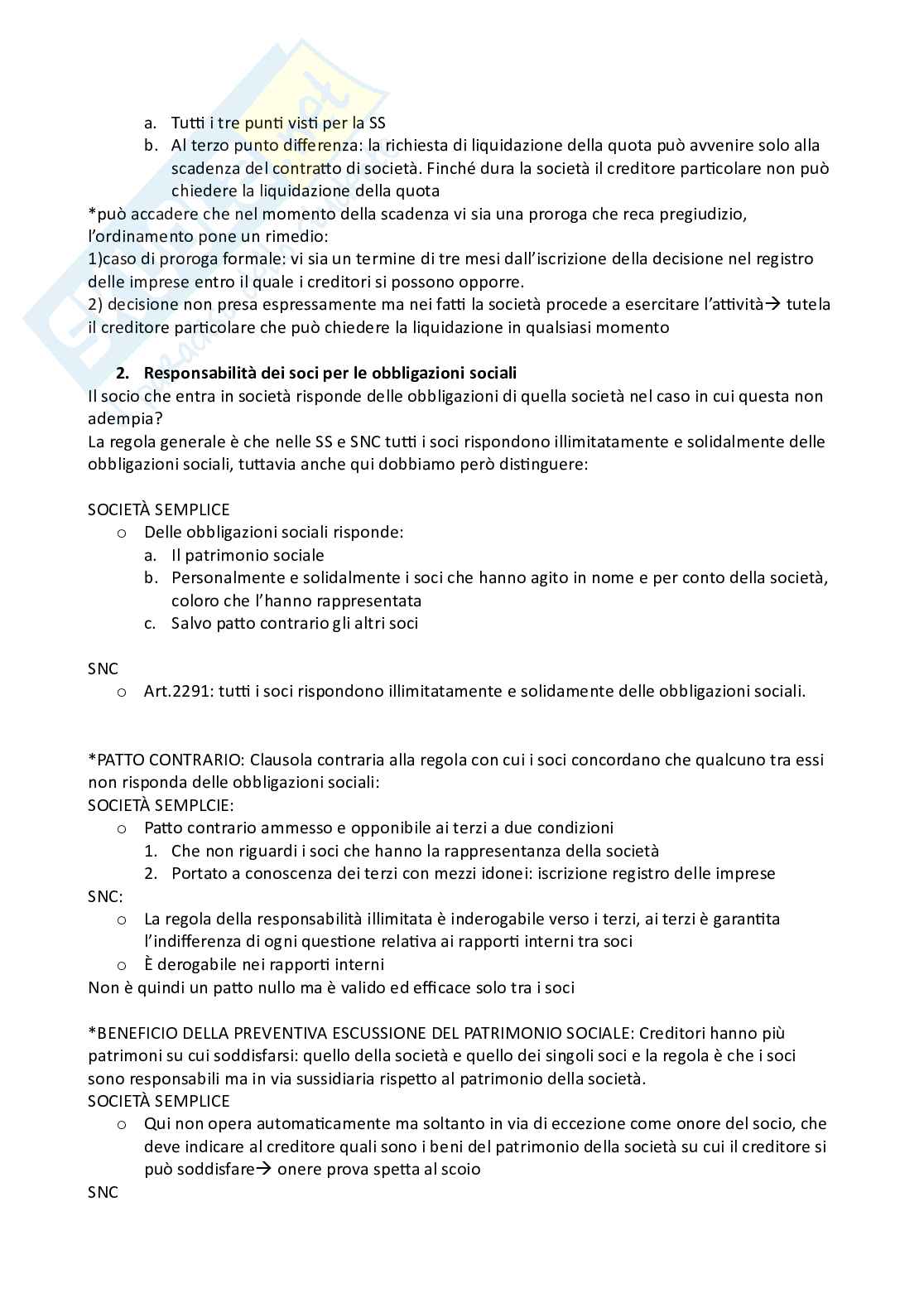 Schemi riassuntivi dell'esame di Diritto commerciale  Pag. 46