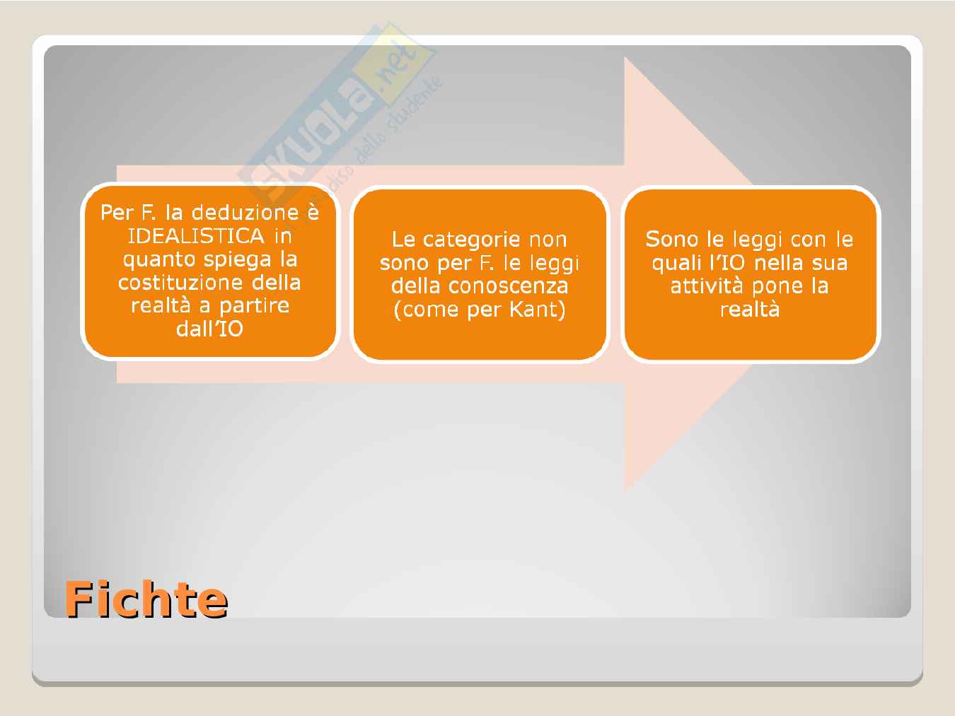 Appunti di Filosofia morale Pag. 16