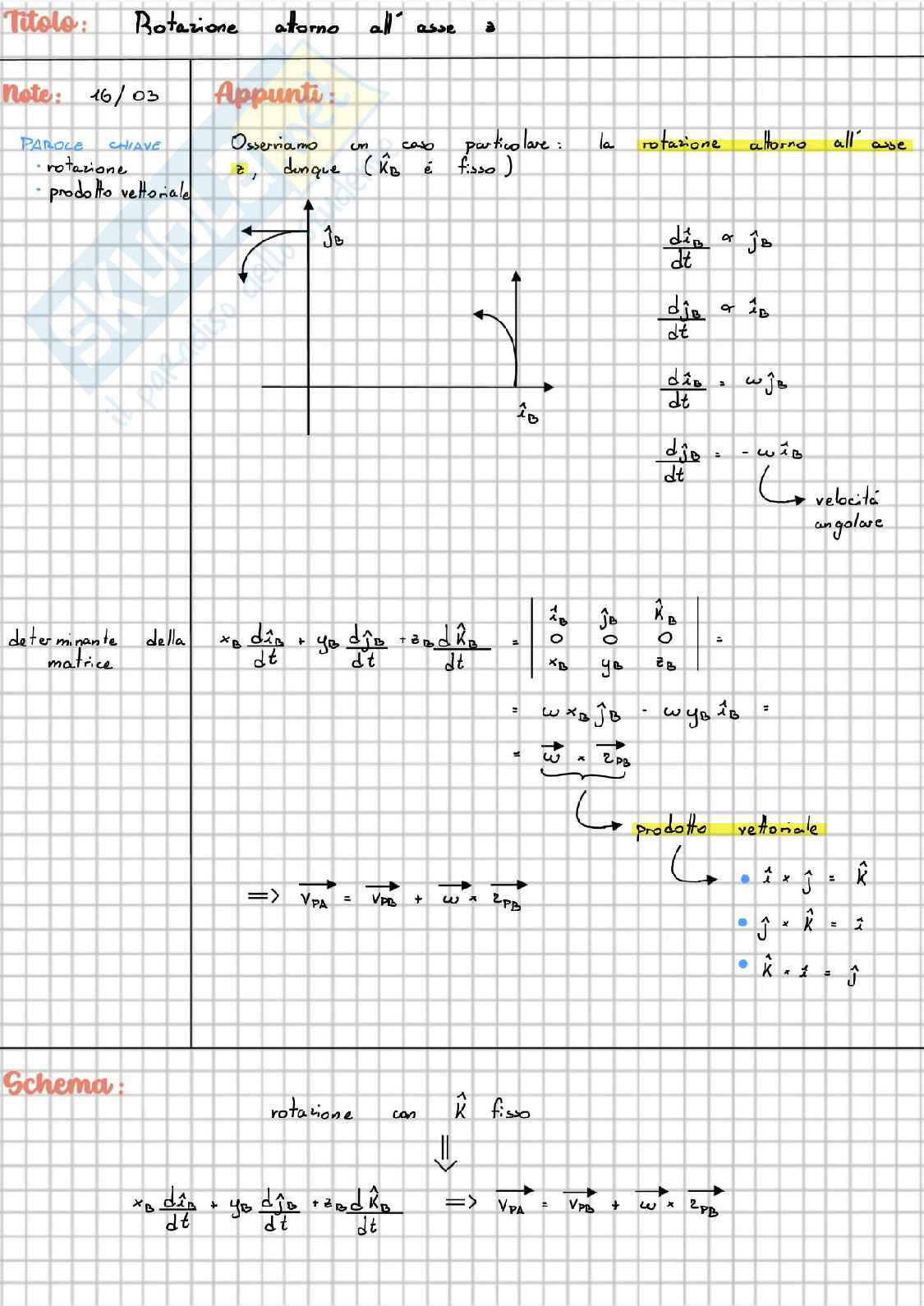 Fisica generale 1 - Dinamica Pag. 36
