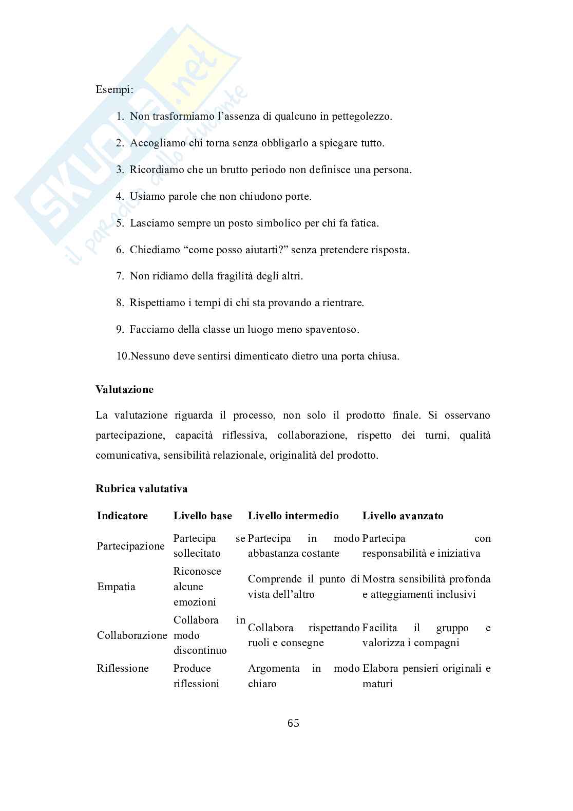 Hikikomori: “la stanza come confine”. Ritiro sociale adolescenziale, sofferenza e vulnerabilità psichica  e alleanza scolastica educativa  Pag. 66