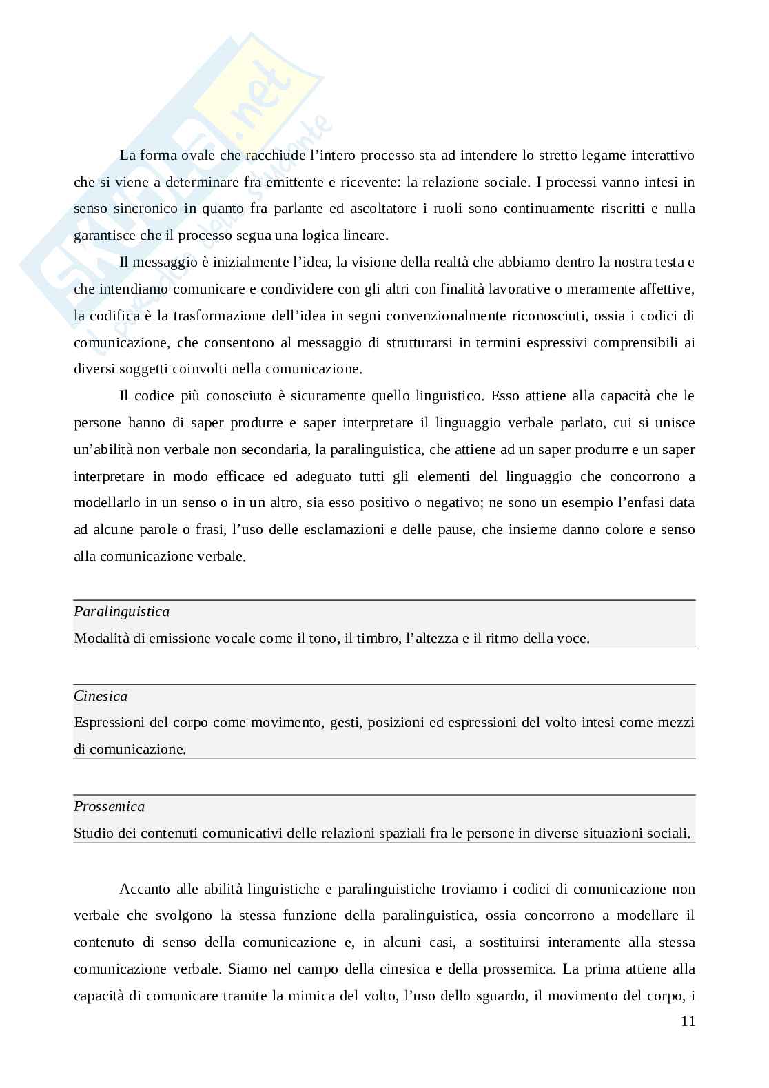 Comunicazione Pag. 11