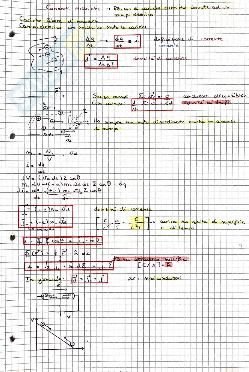 Corrente elettrica Pag. 1