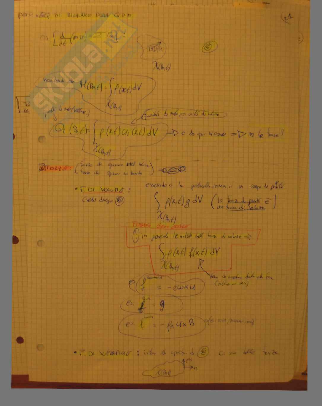 Appunti Fluidodinamica (Gualtieri-Sapienza) Pag. 21
