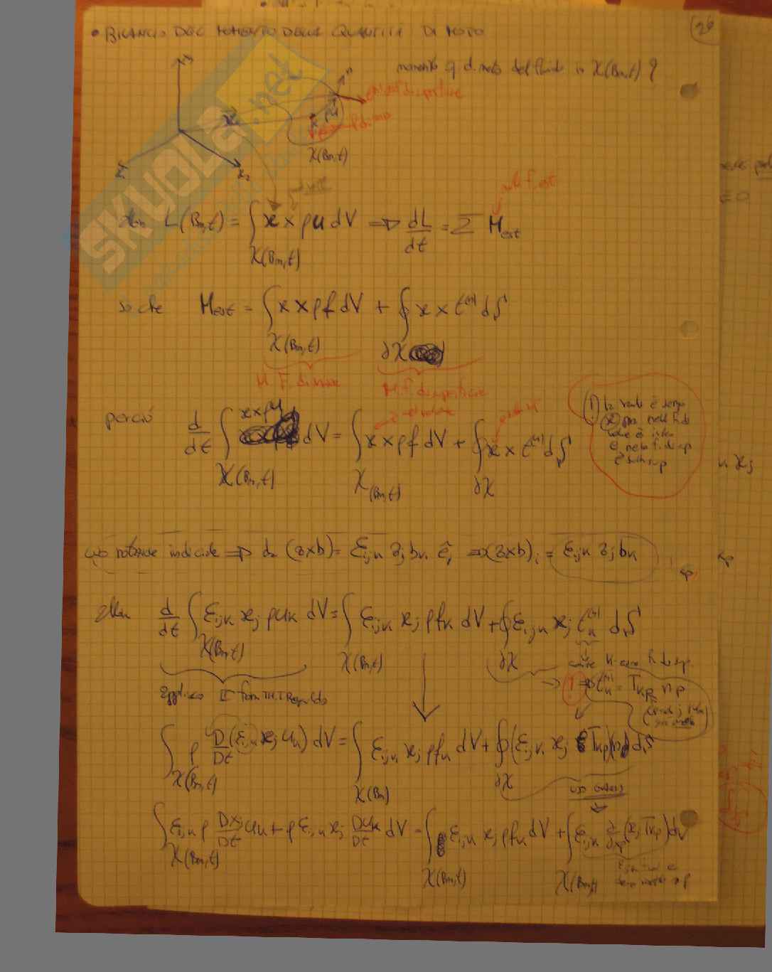 Appunti Fluidodinamica (Gualtieri-Sapienza) Pag. 26