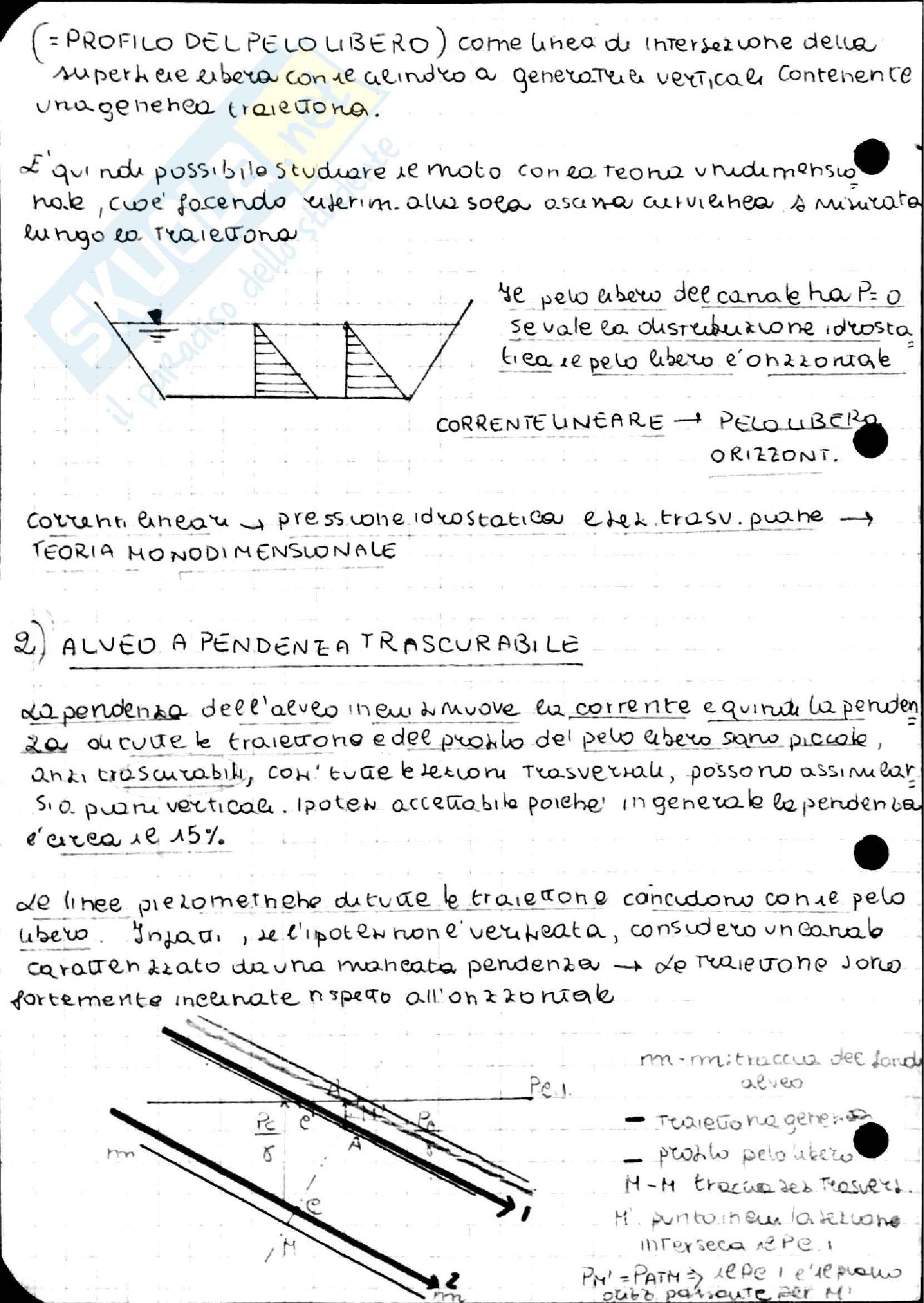 Correnti a pelo libero, Idraulica Pag. 2