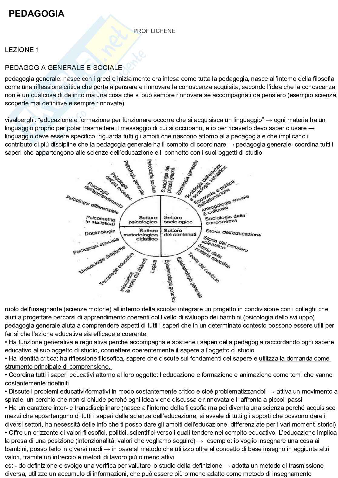 Appunti discorsivi e schematici di Pedagogia generale Pag. 1