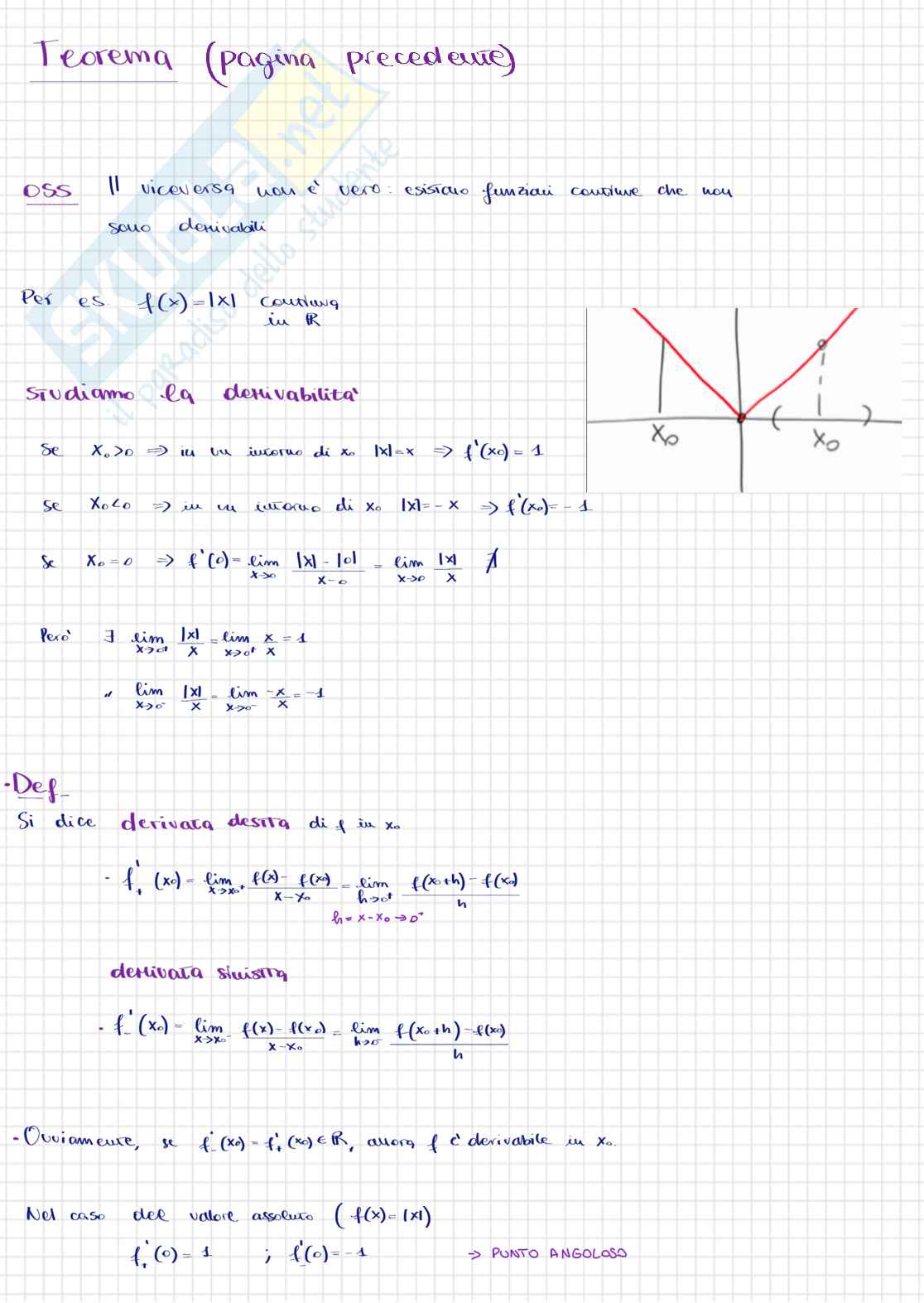 Appunti del corso di Analisi matematica I sulle derivate - parte 2 Pag. 1