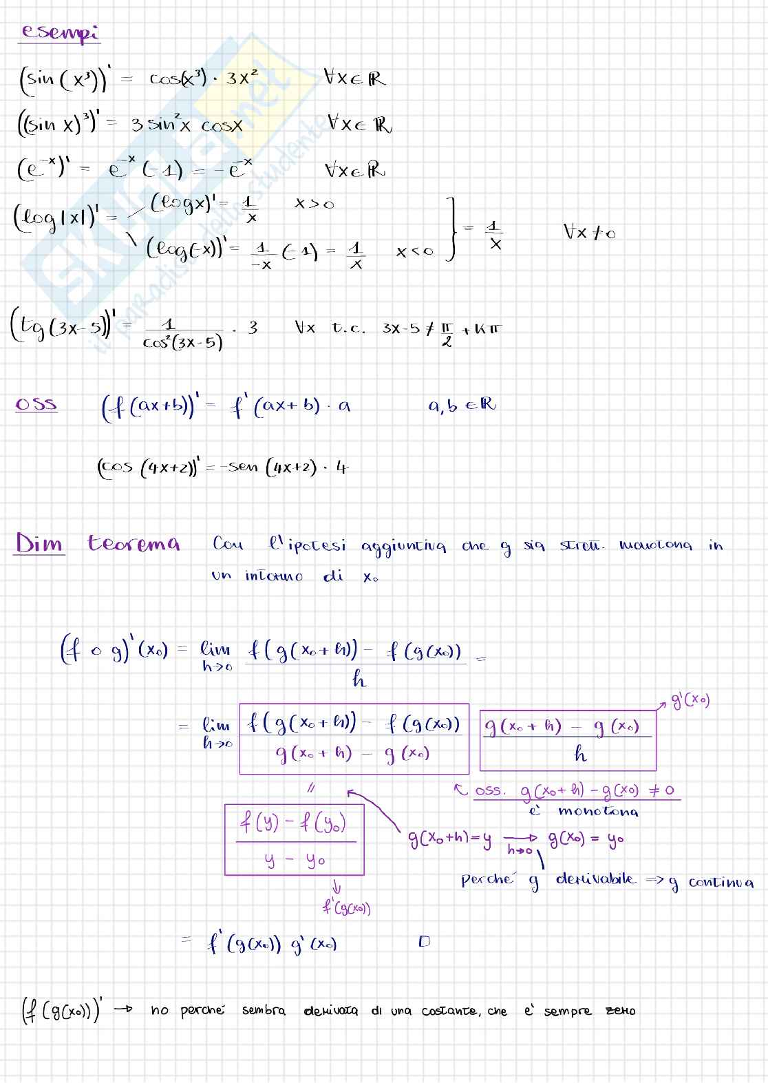 Appunti del corso di Analisi matematica I sulle derivate - parte 2 Pag. 6