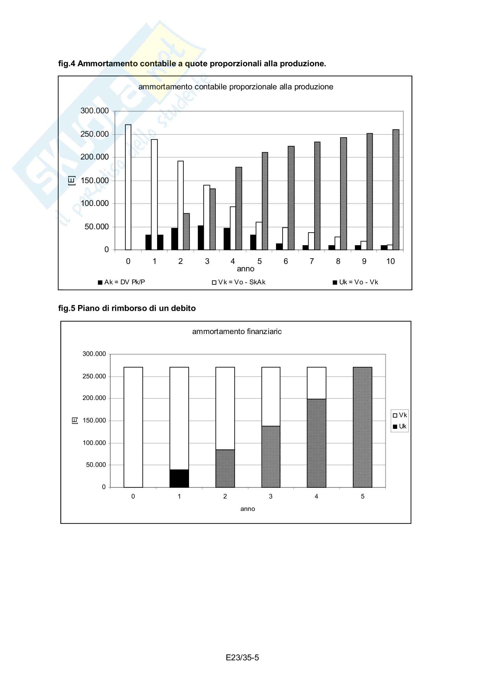 Ingegneria industriale - gestione degli Impianti Industriali Pag. 16