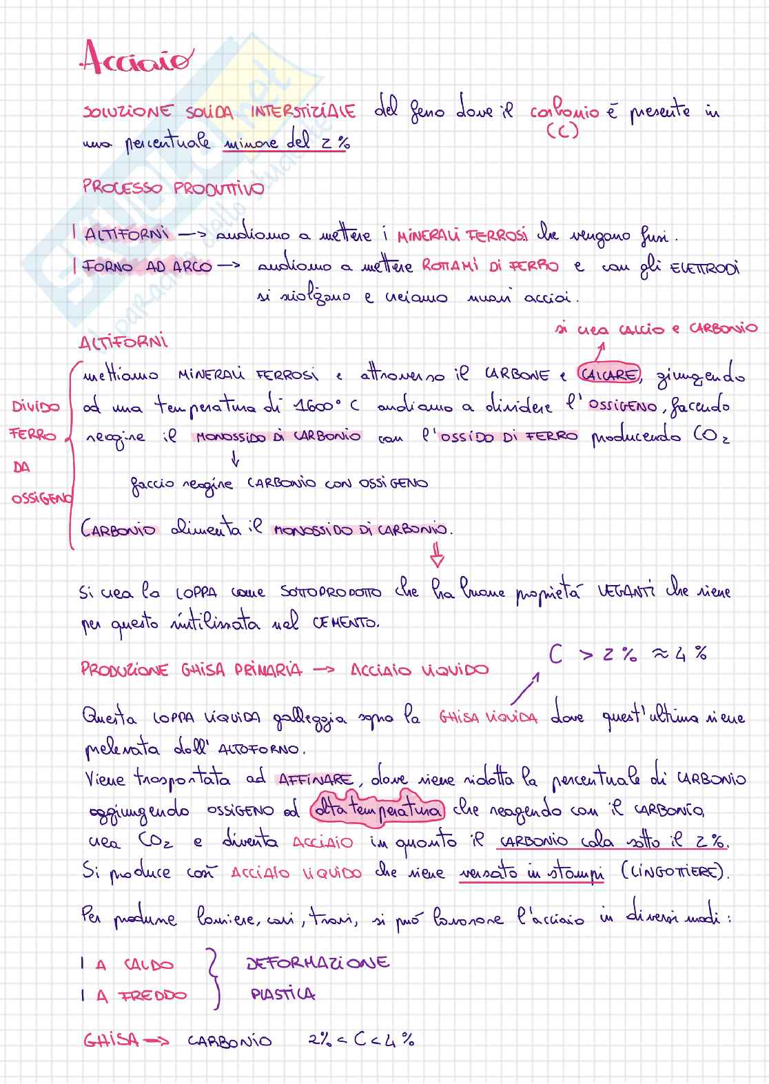 Appunti Tecnologia dei materiali - prima parte Pag. 16