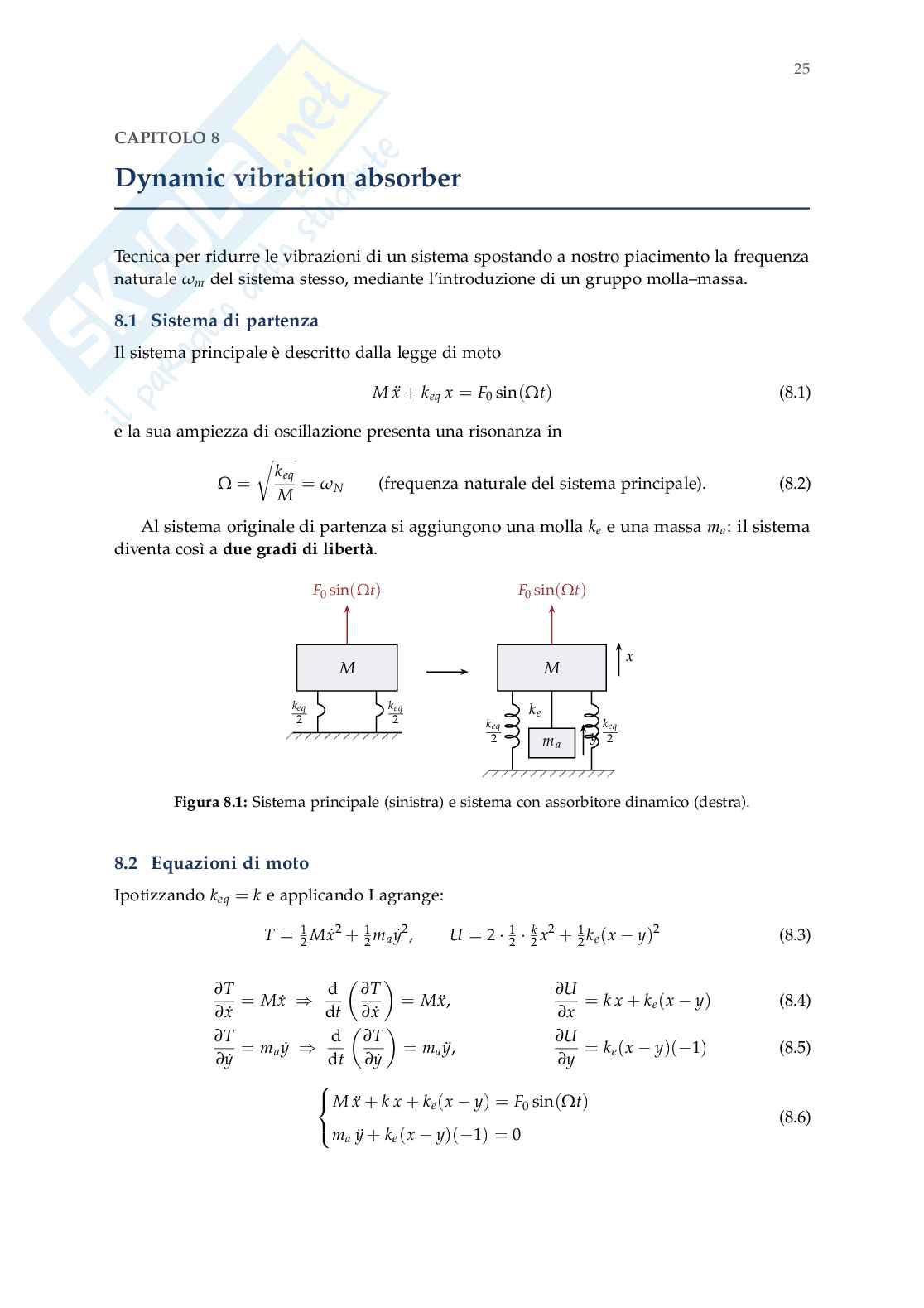 Appunti Mechanical vibration Pag. 31