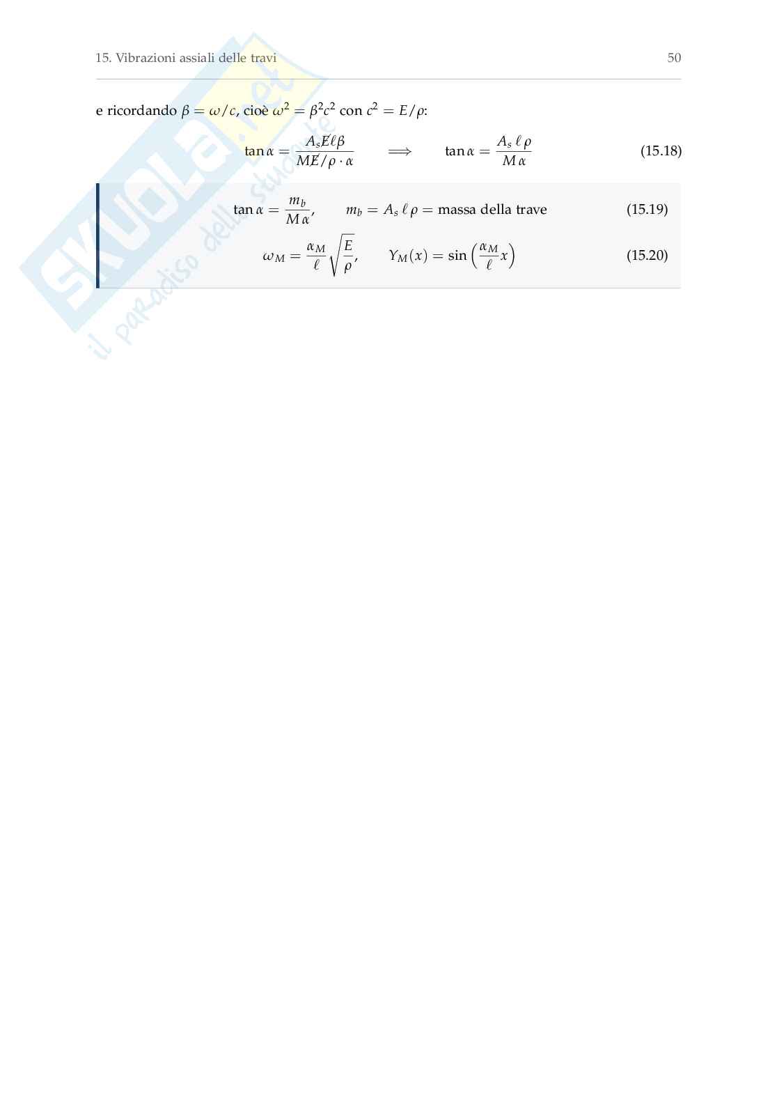 Appunti Mechanical vibration Pag. 56