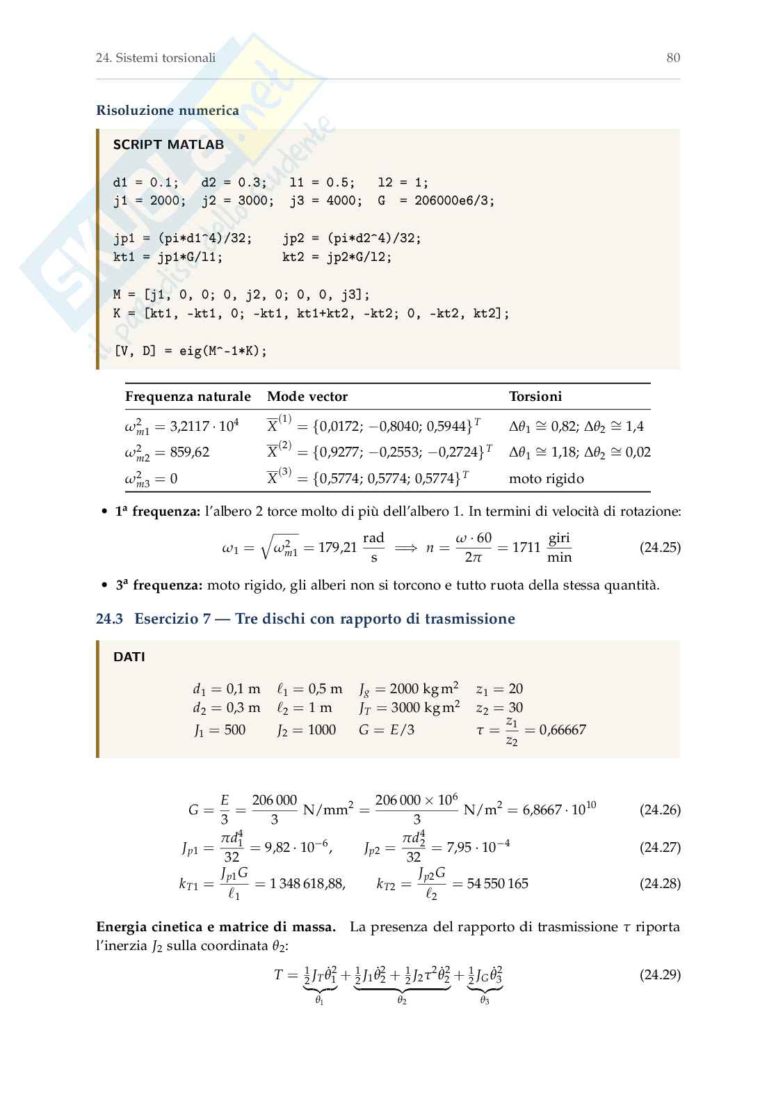 Appunti Mechanical vibration Pag. 86