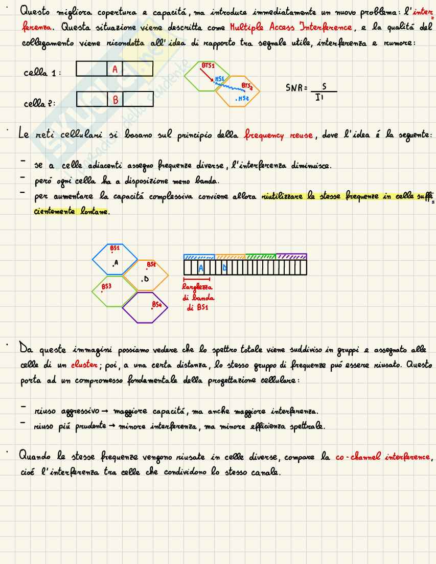 Appunti Communication Technologies (parte 5) Pag. 2