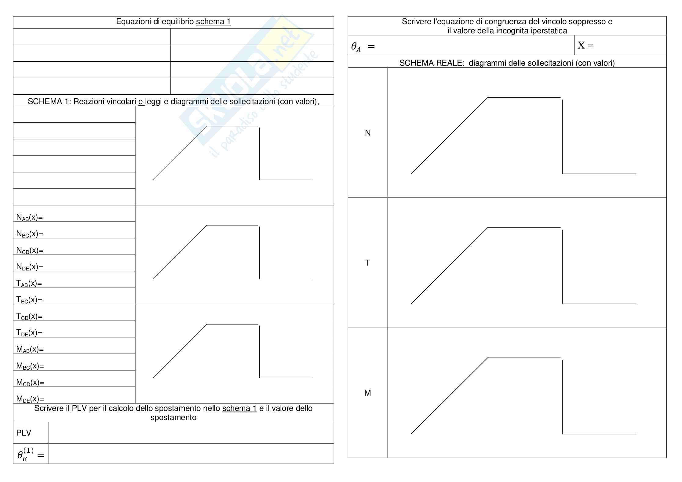 Seconda prova esame e soluzioni di Scienza delle costruzioni - parte 2 Pag. 2