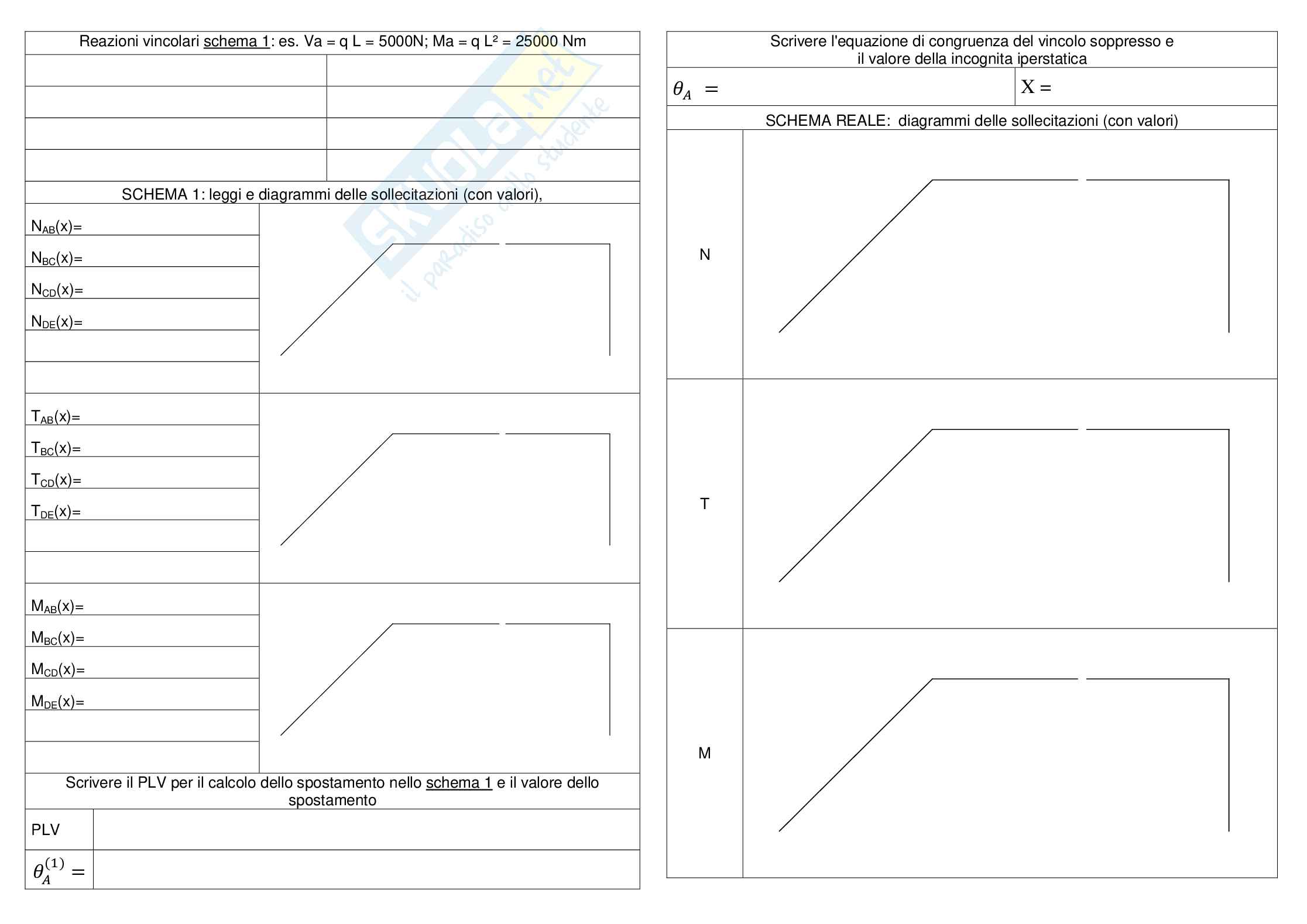 Seconda prova esame e soluzioni di Scienza delle costruzioni - parte 2 Pag. 6