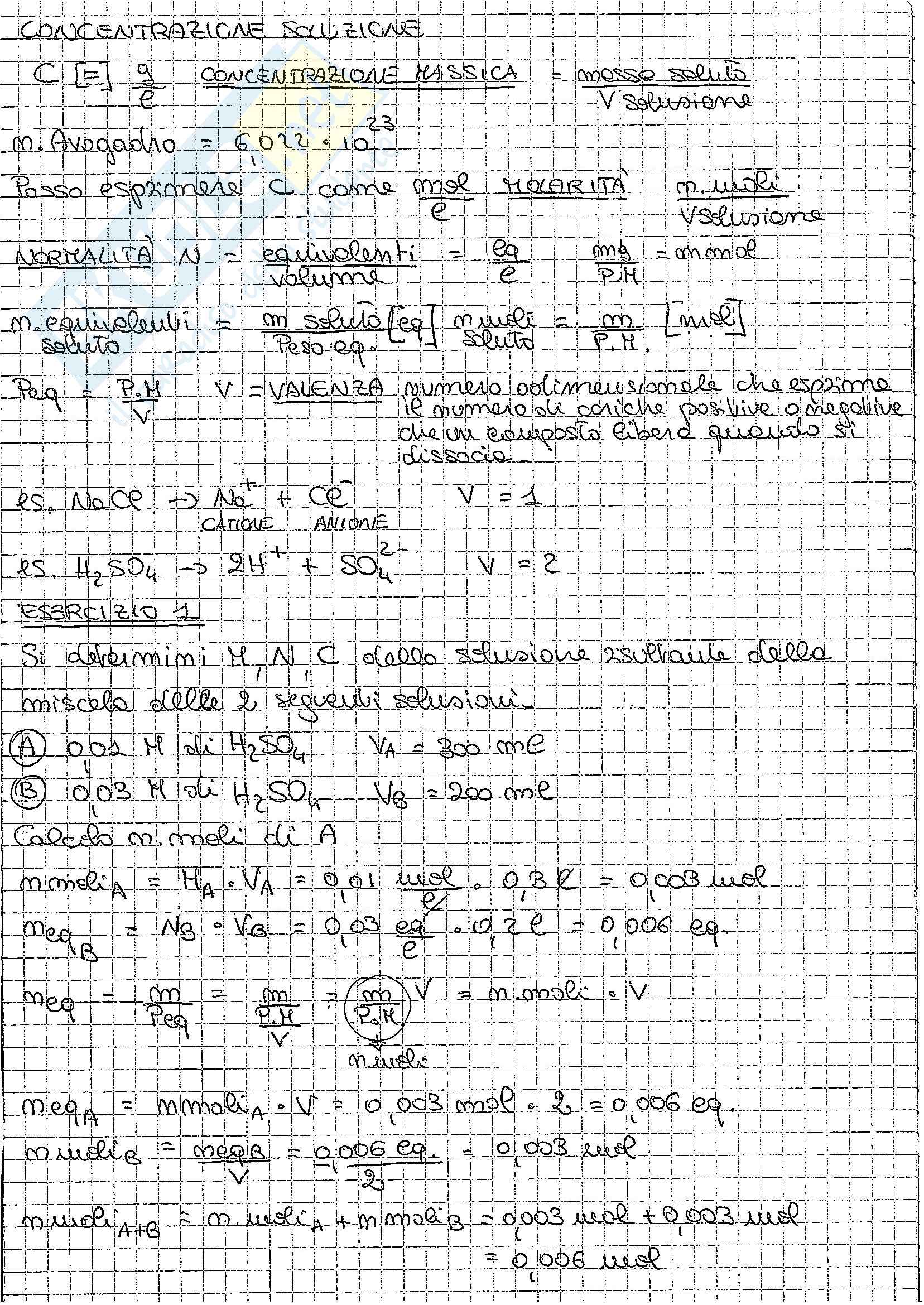 Esercizi Di Analisi 1 Per Ingegneria