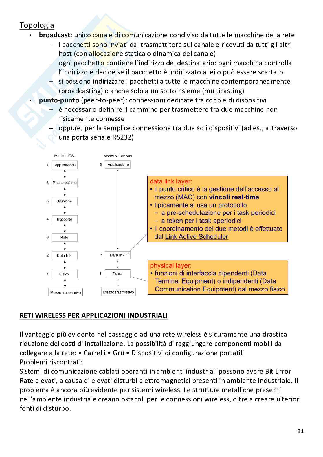 Appunti Reti dati Pag. 31