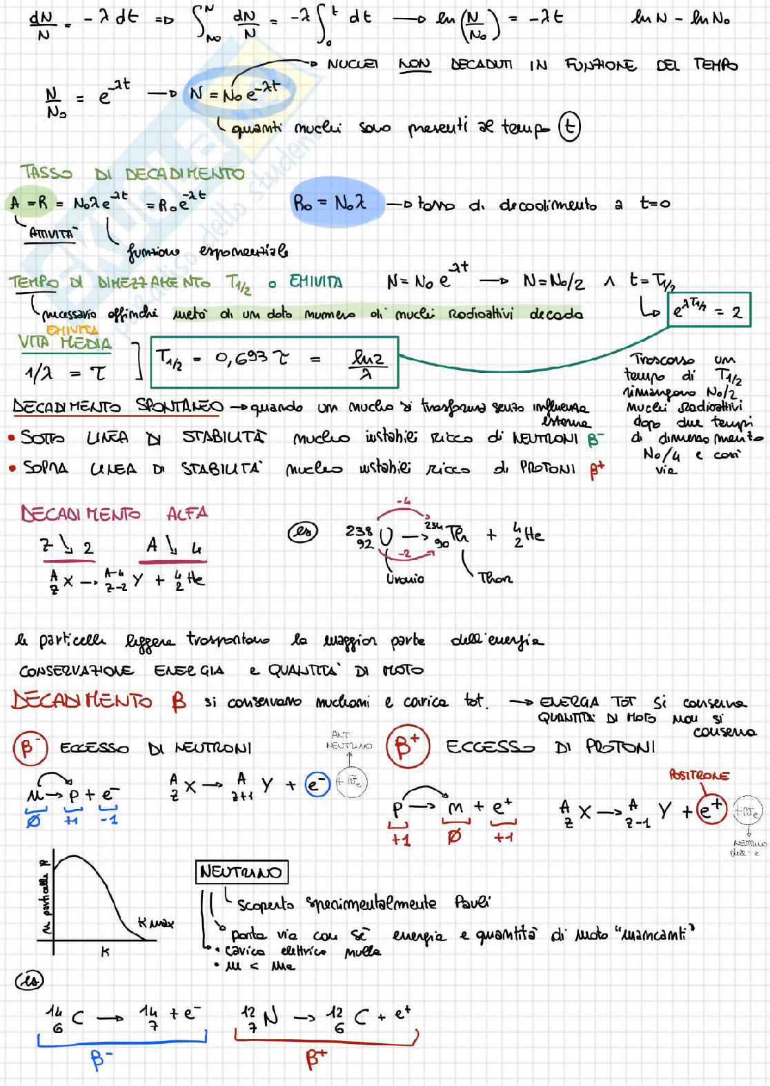 Formulario di Fisica 1- (Semestre Filtro) Pag. 31