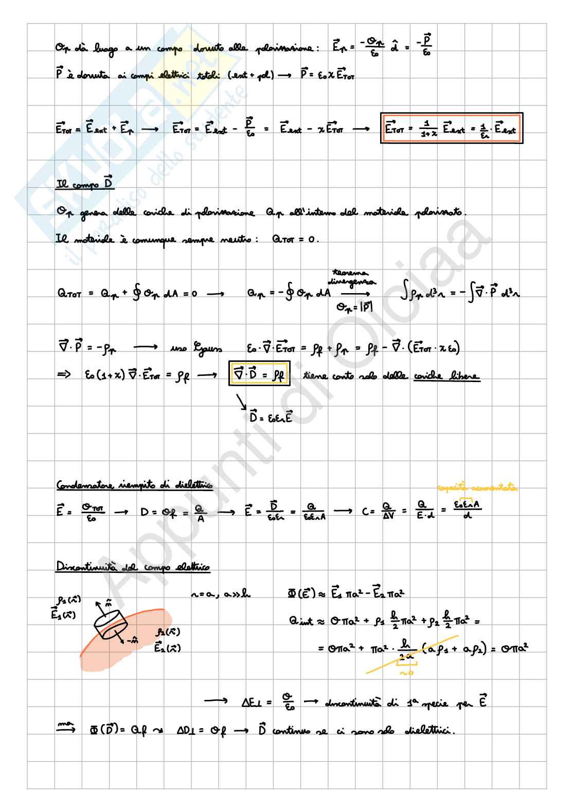 Dimostrazioni di Fisica II Pag. 6