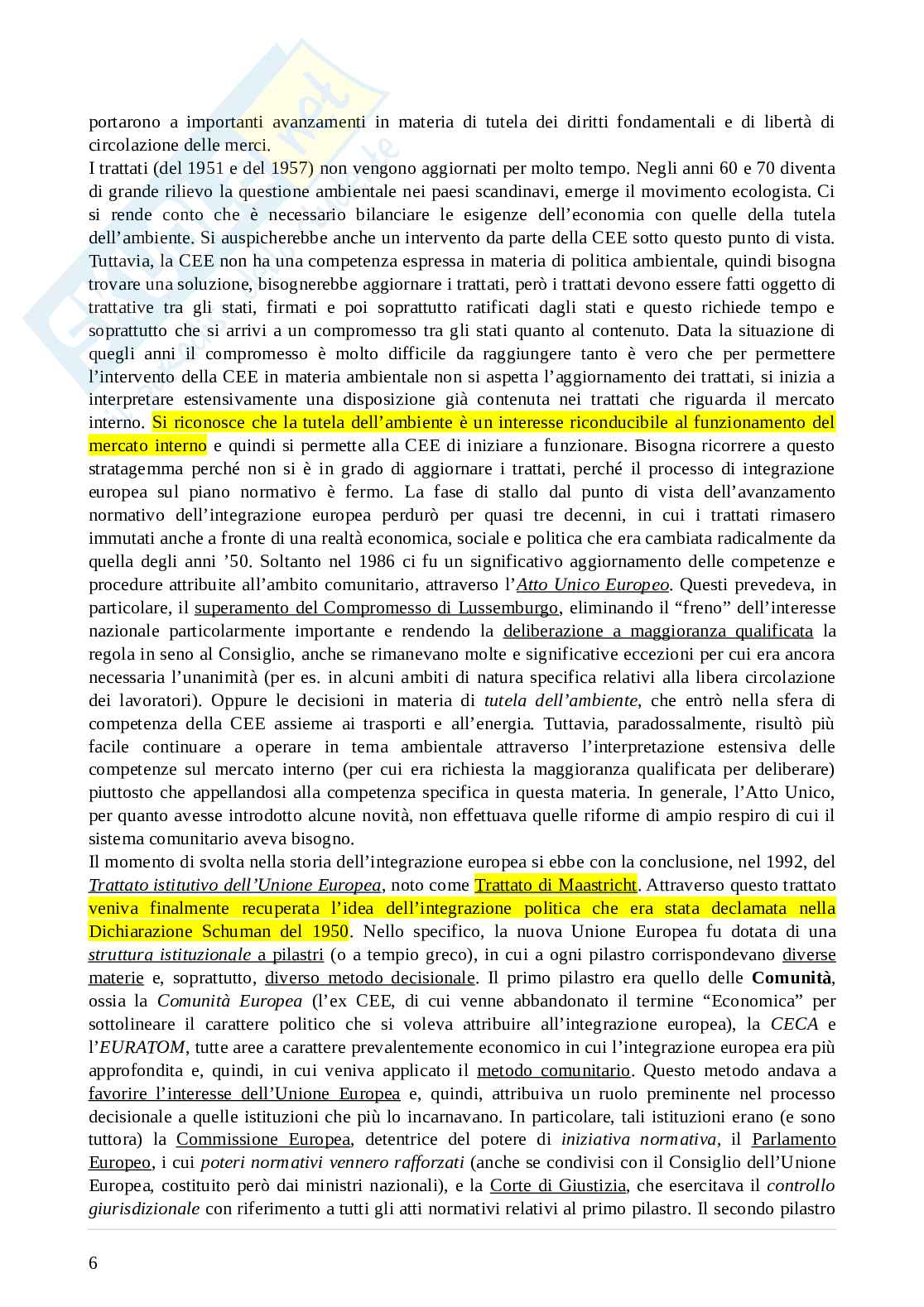 Diritto dell'Unione Europea Pag. 6