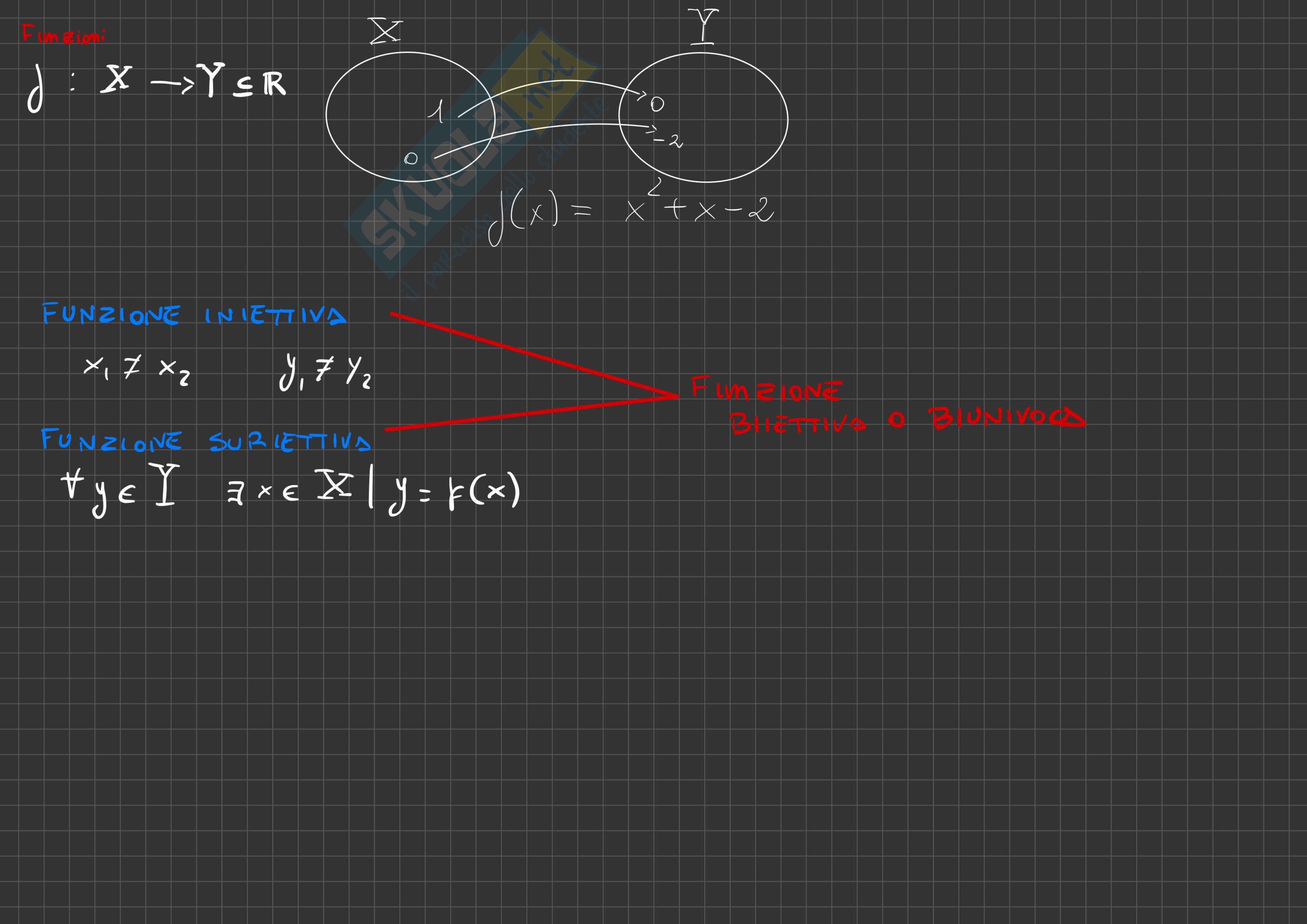 Appunti Analisi matematica 1 Pag. 6