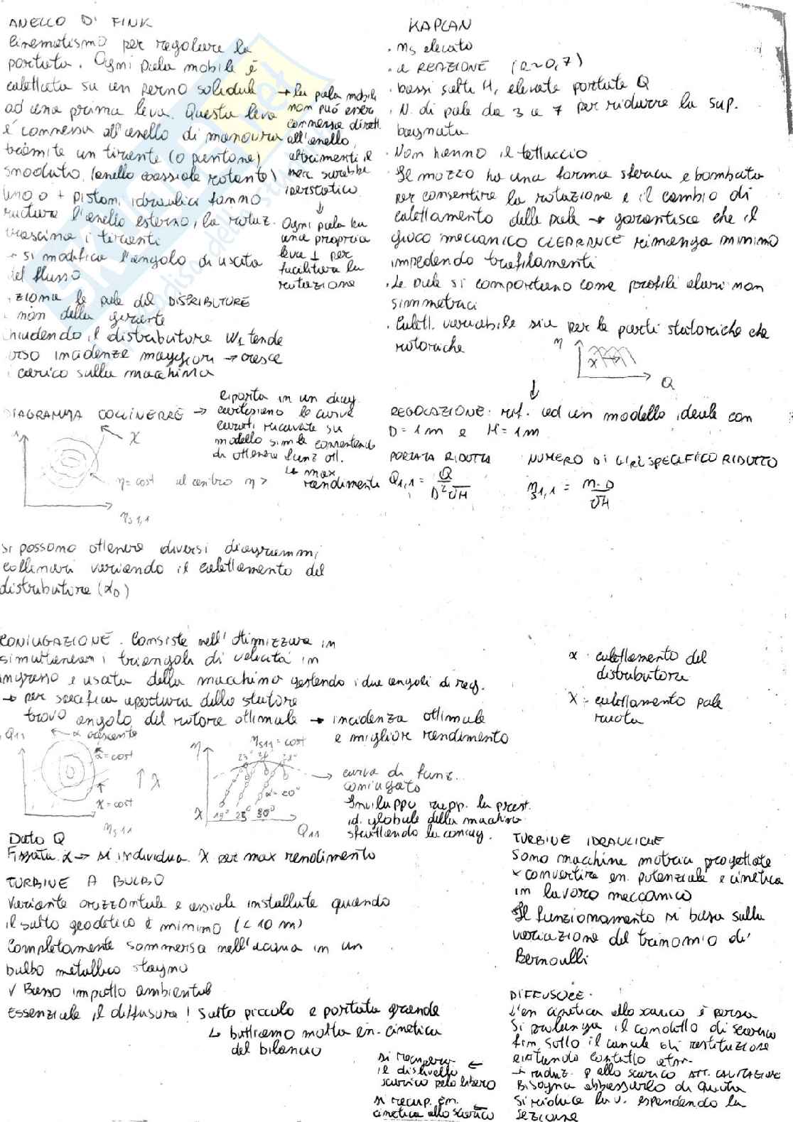Schemi Fluidodinamiche e macchine Pag. 11