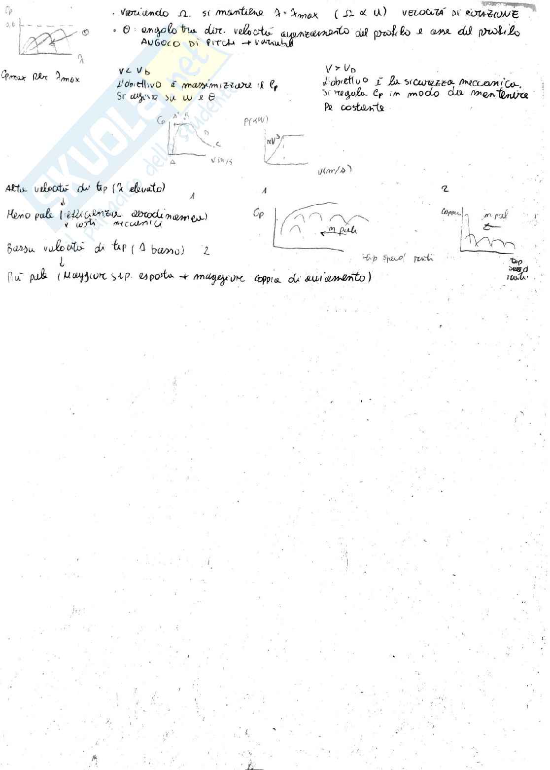 Schemi Fluidodinamiche e macchine Pag. 16