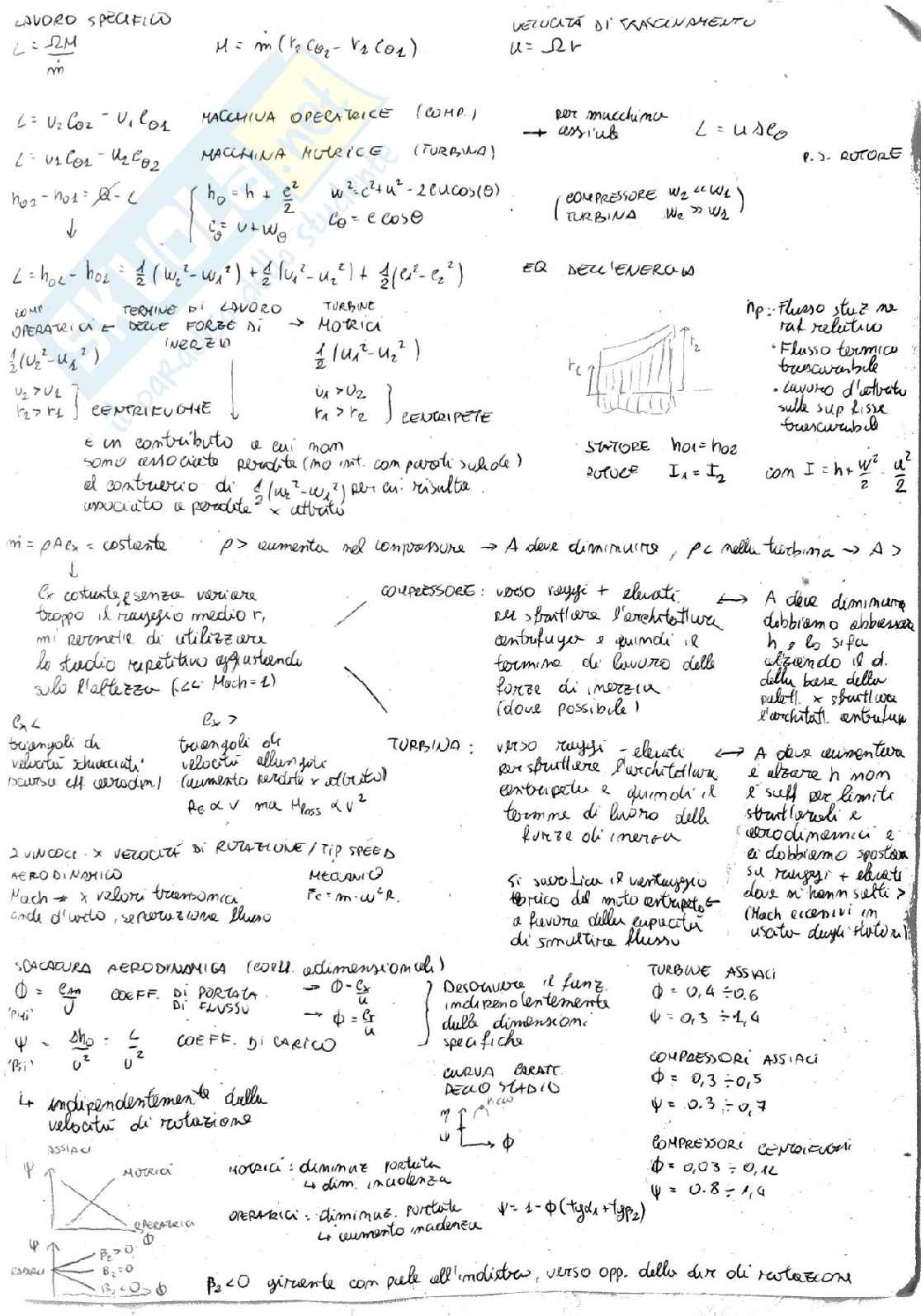 Schemi Fluidodinamiche e macchine Pag. 2