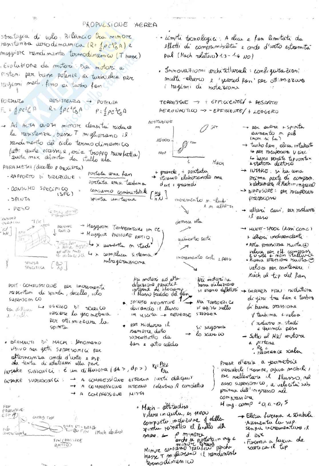 Schemi Fluidodinamiche e macchine Pag. 21